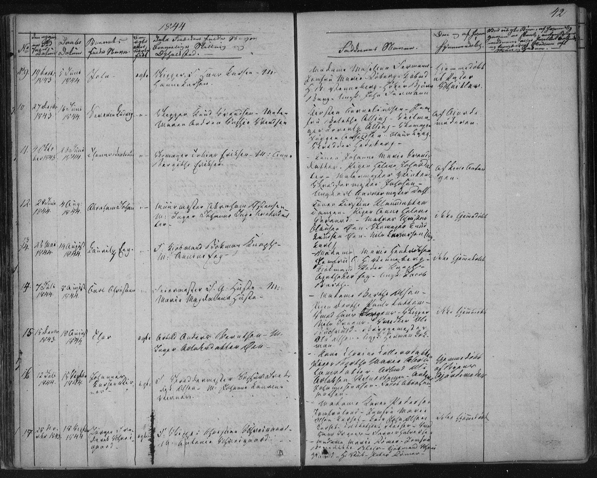 Kragerø kirkebøker, SAKO/A-278/F/Fa/L0005: Parish register (official) no. 5, 1832-1847, p. 42