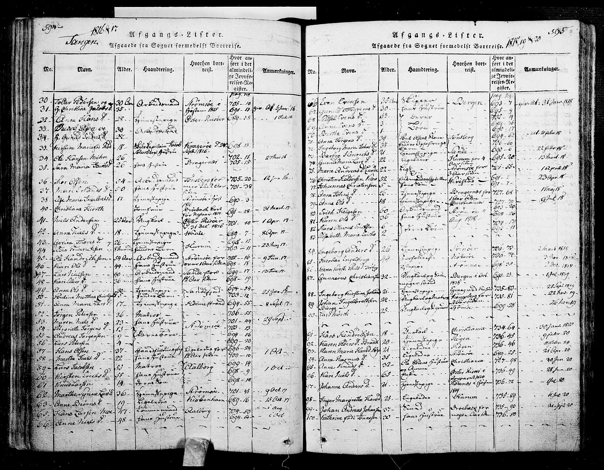 Skoger kirkebøker, AV/SAKO-A-59/F/Fa/L0002: Parish register (official) no. I 2 /2, 1814-1842, p. 594-595