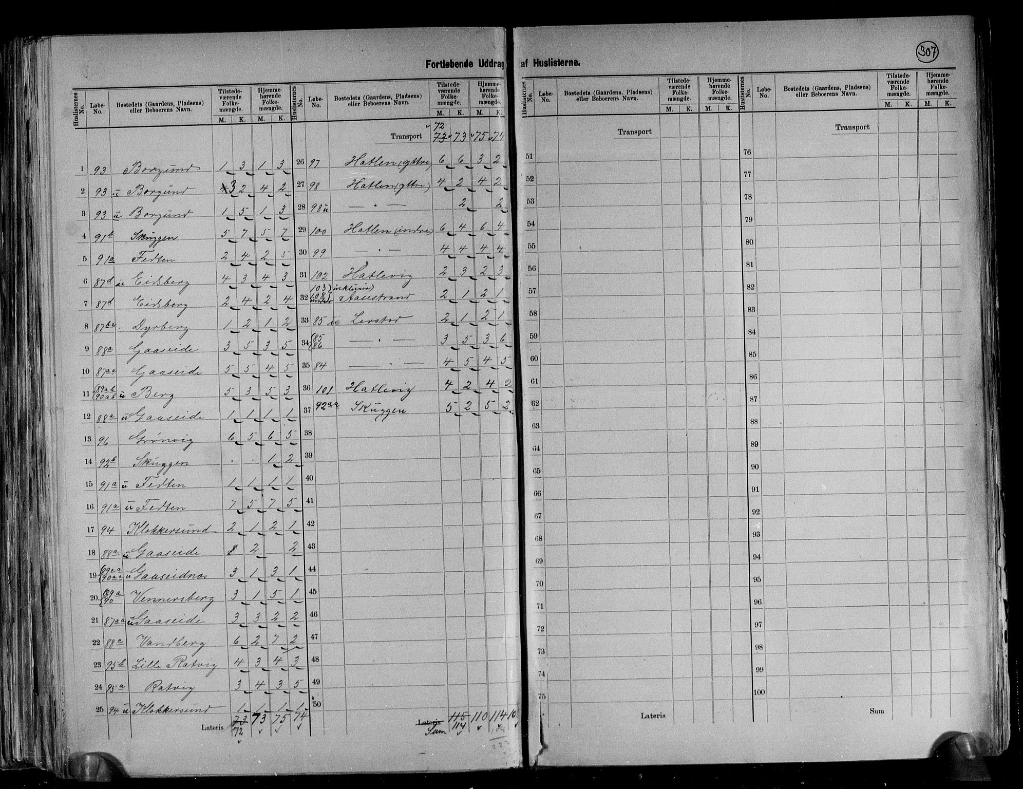 RA, 1891 census for 1531 Borgund, 1891, p. 18
