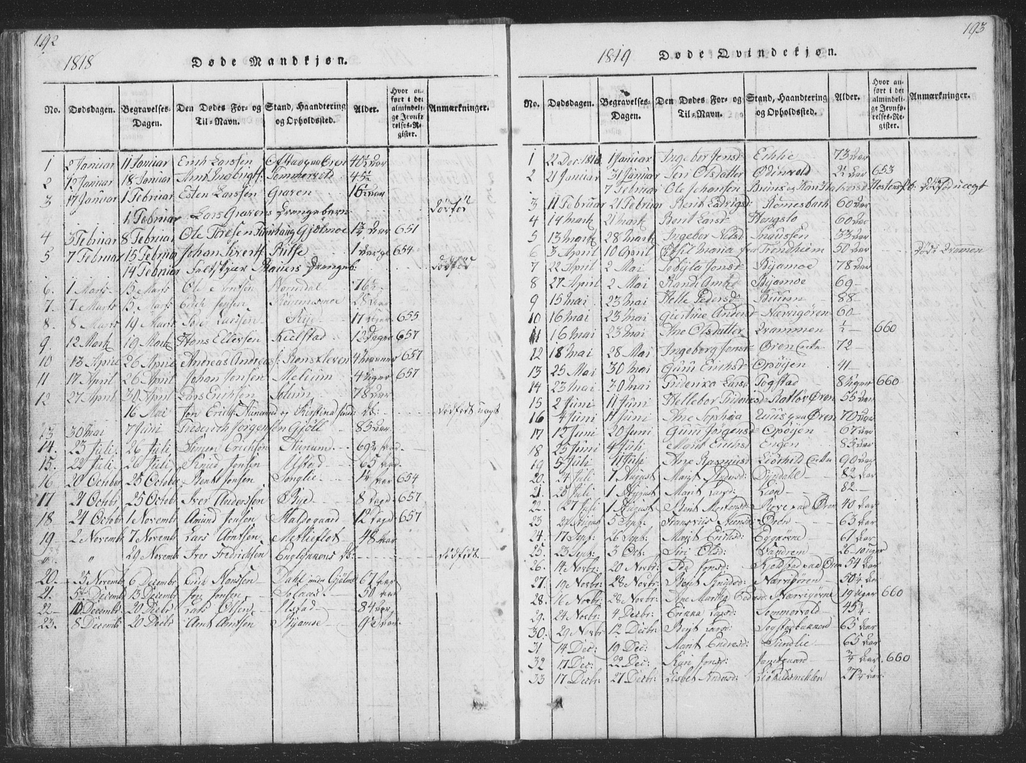 Ministerialprotokoller, klokkerbøker og fødselsregistre - Sør-Trøndelag, SAT/A-1456/668/L0816: Parish register (copy) no. 668C05, 1816-1893, p. 192-193