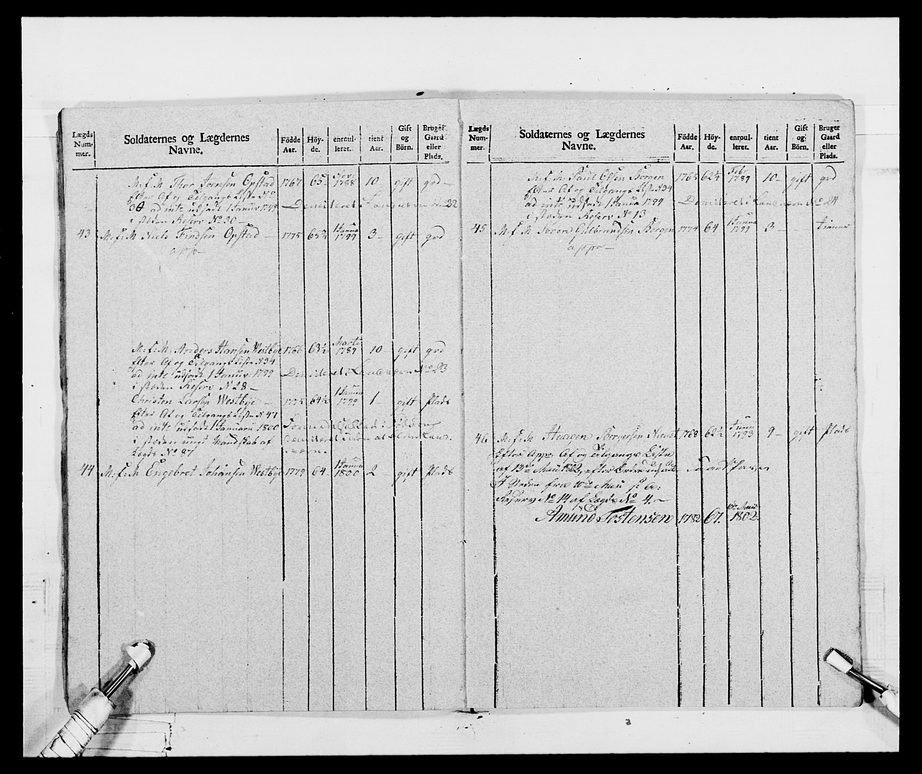 Generalitets- og kommissariatskollegiet, Det kongelige norske kommissariatskollegium, AV/RA-EA-5420/E/Eh/L0068: Opplandske nasjonale infanteriregiment, 1802-1805, p. 75