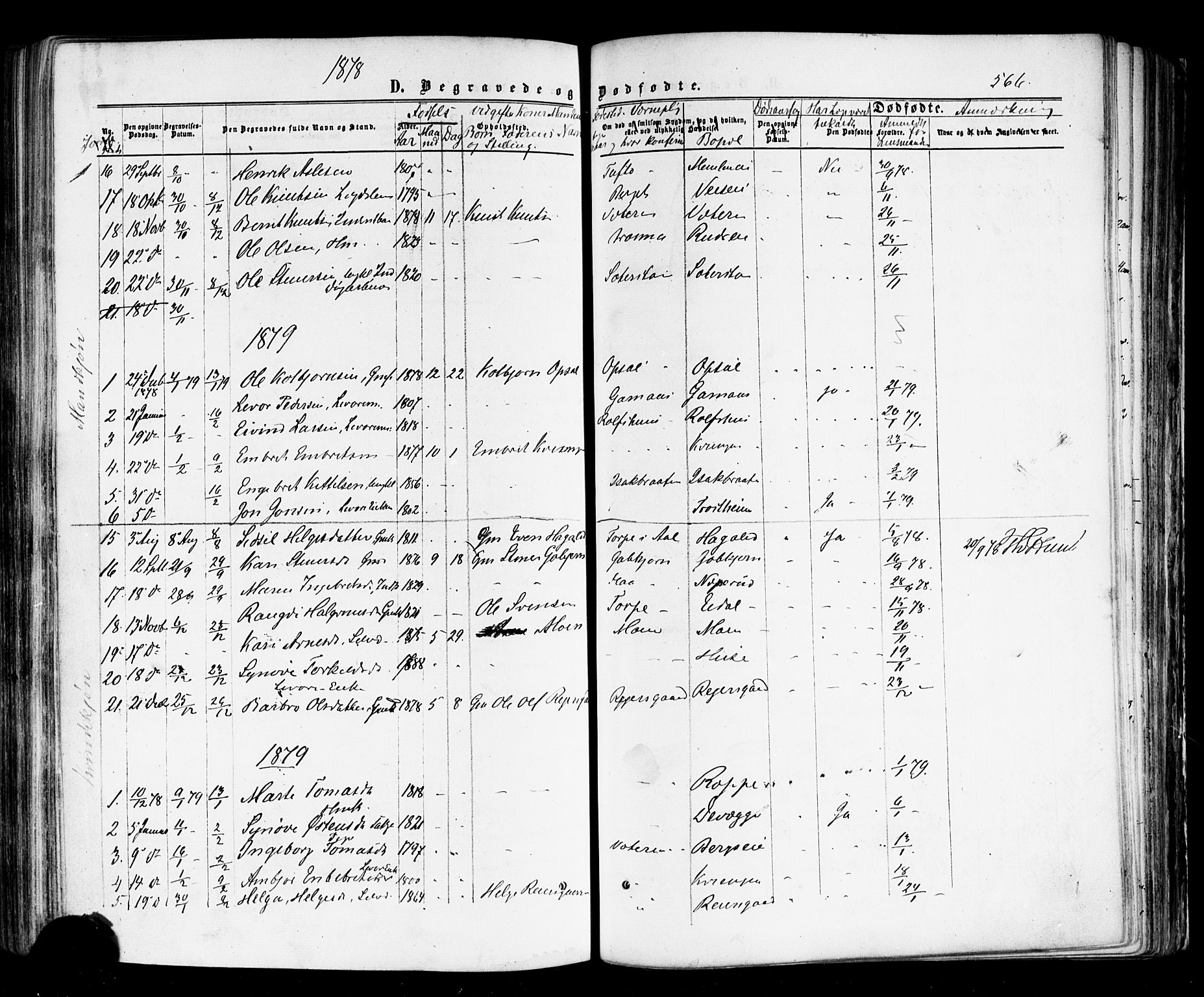 Nes kirkebøker, SAKO/A-236/F/Fa/L0010: Parish register (official) no. 10, 1864-1880, p. 566