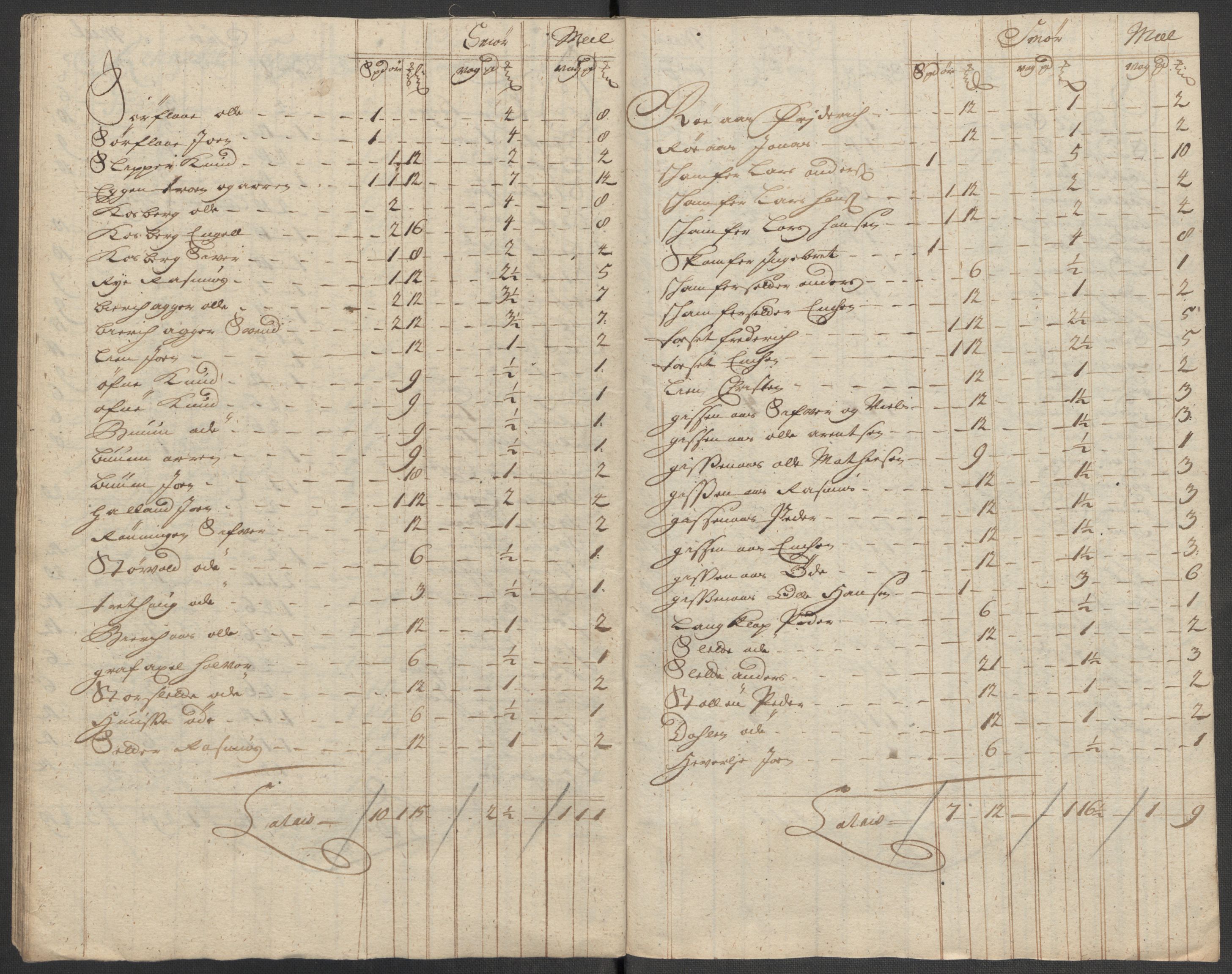 Rentekammeret inntil 1814, Reviderte regnskaper, Fogderegnskap, RA/EA-4092/R60/L3965: Fogderegnskap Orkdal og Gauldal, 1714, p. 190