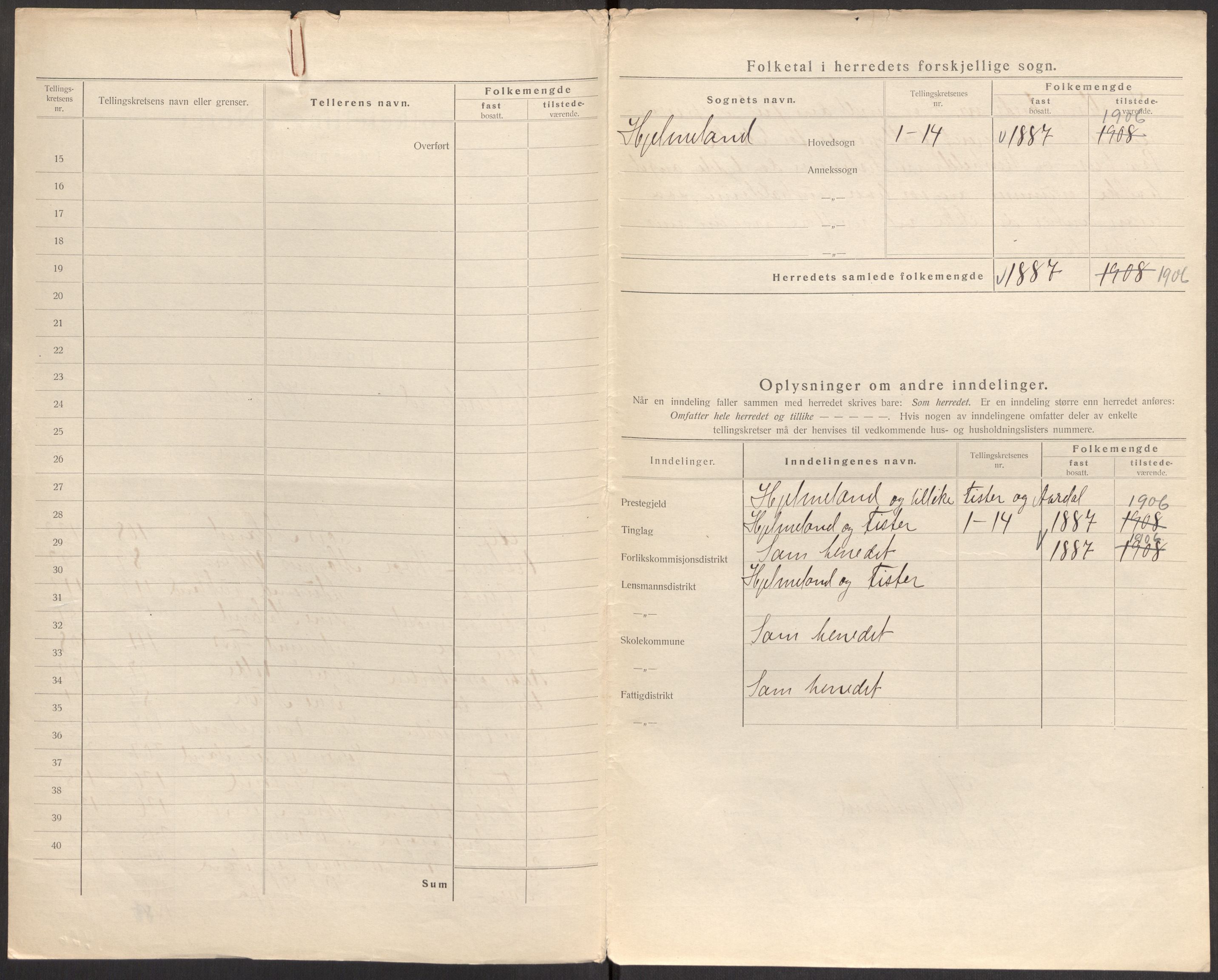 SAST, 1920 census for Hjelmeland, 1920, p. 15