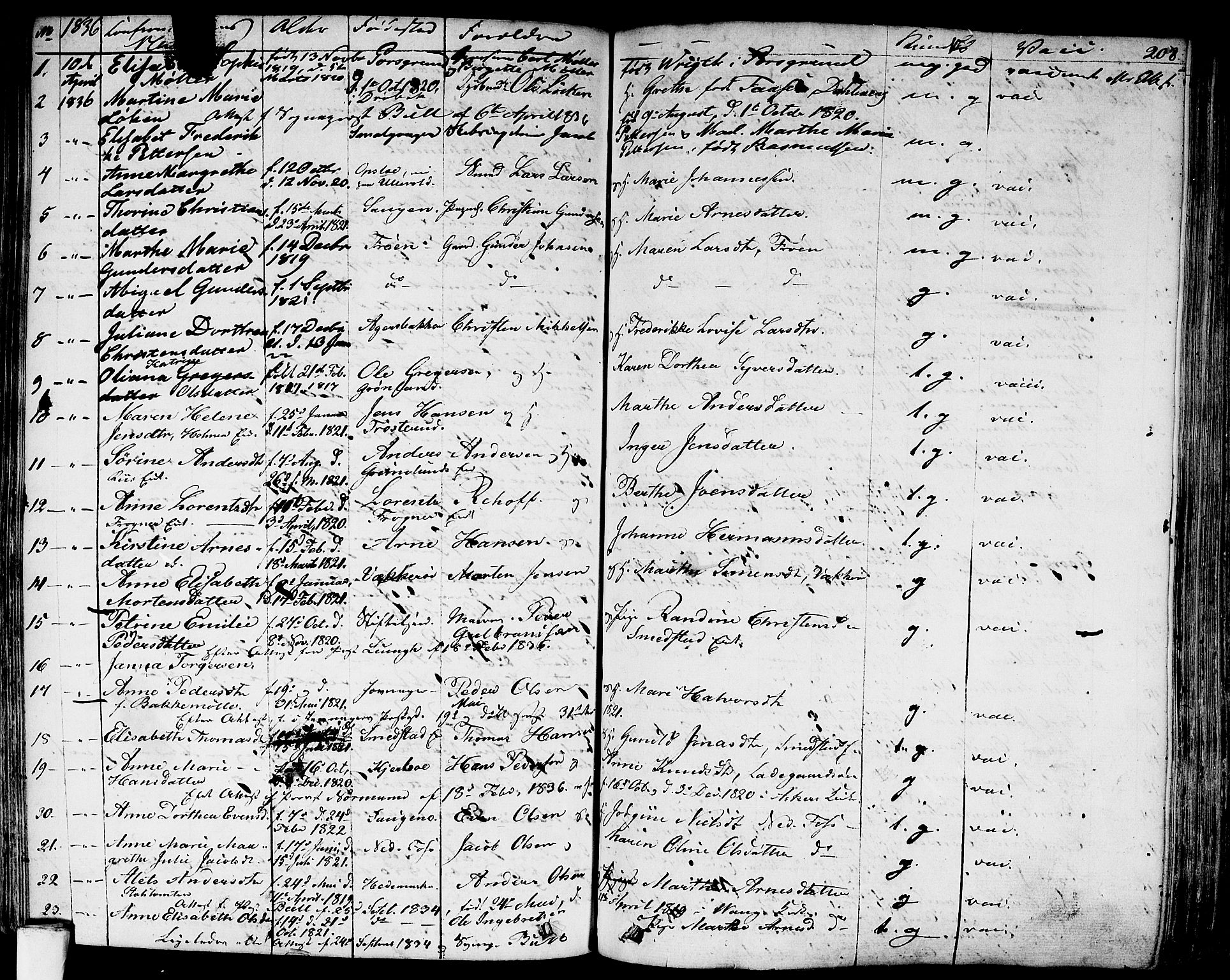 Aker prestekontor kirkebøker, SAO/A-10861/F/L0018: Parish register (official) no. 17, 1829-1852, p. 208