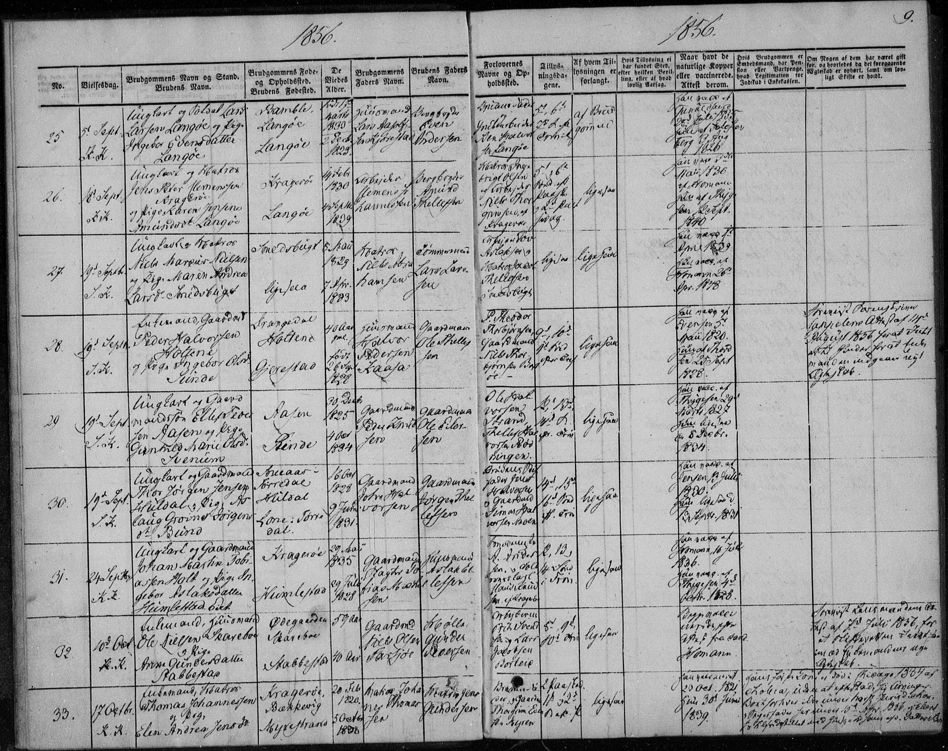 Sannidal kirkebøker, AV/SAKO-A-296/F/Fa/L0010: Parish register (official) no. 10, 1855-1873, p. 9