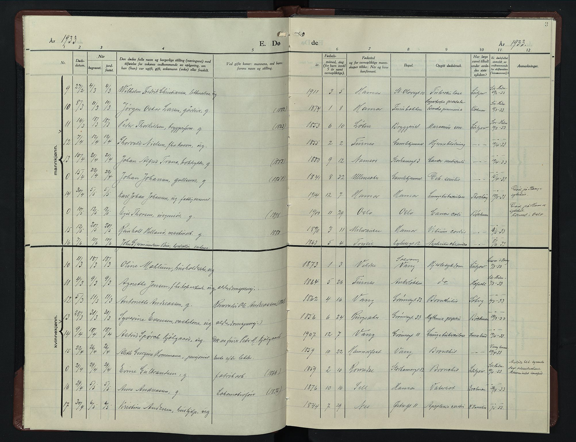 Hamar prestekontor, SAH/DOMPH-002/H/Ha/Hab/L0007: Parish register (copy) no. 7, 1933-1950, p. 3