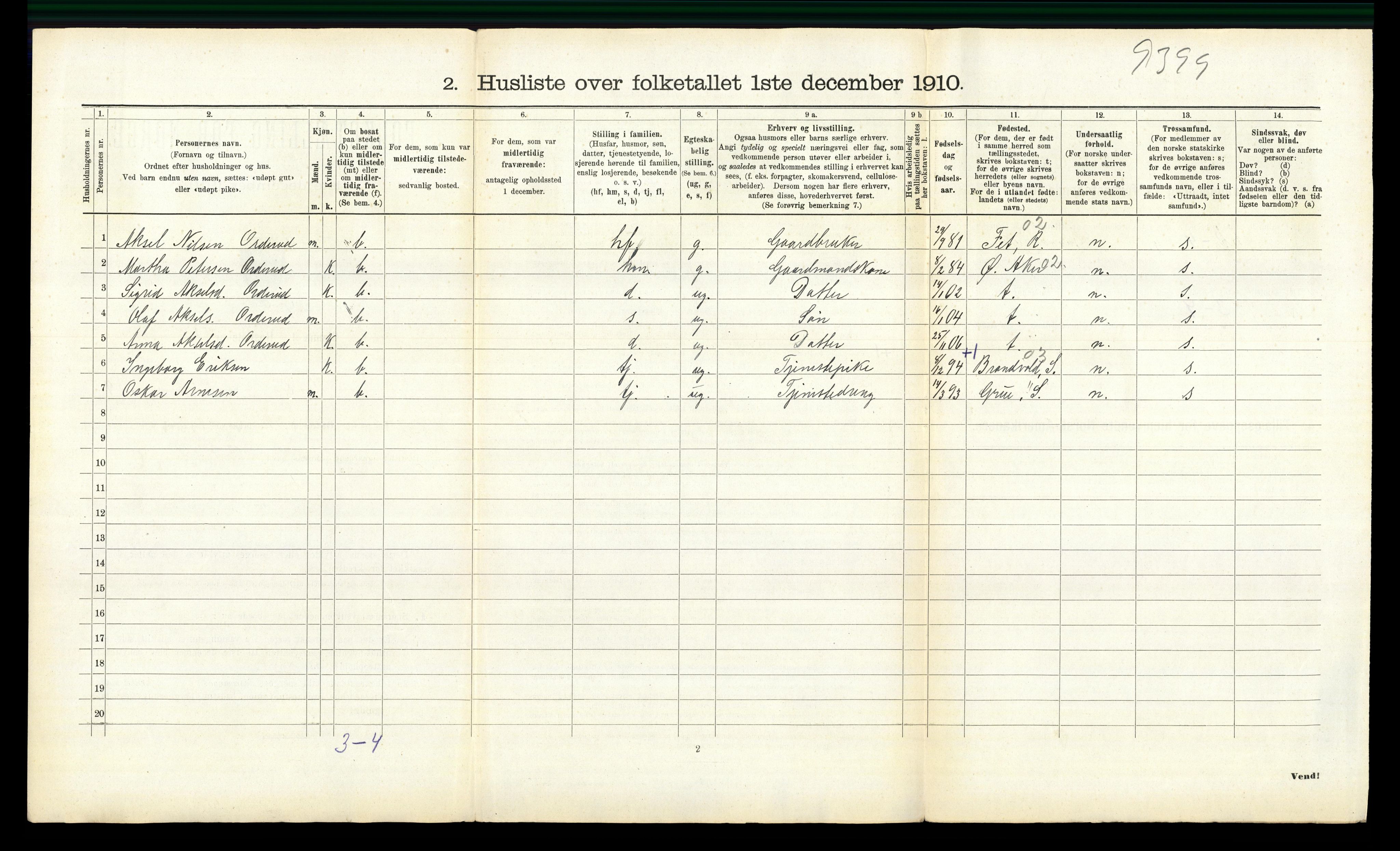 RA, 1910 census for Aurskog, 1910, p. 1496