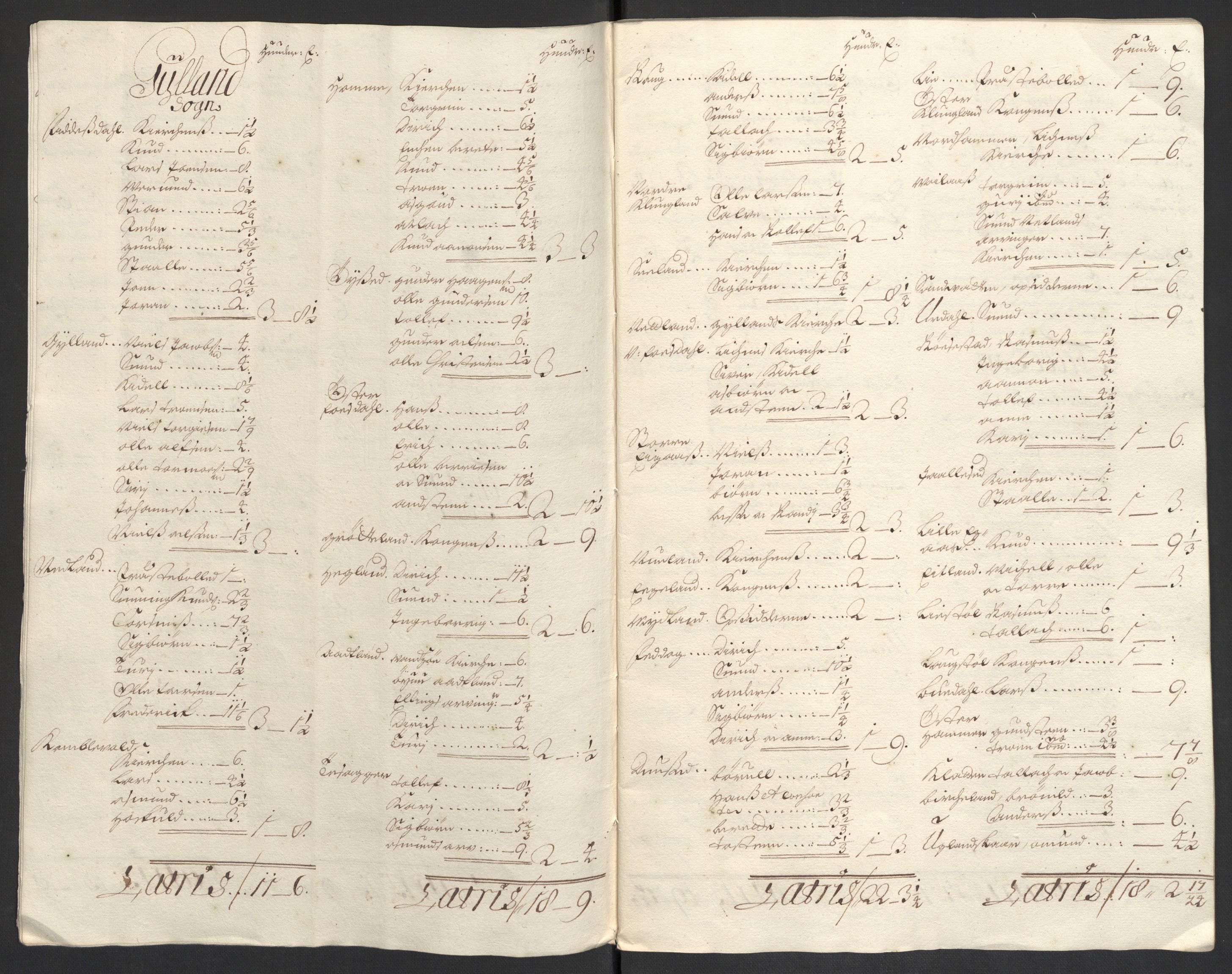 Rentekammeret inntil 1814, Reviderte regnskaper, Fogderegnskap, AV/RA-EA-4092/R43/L2548: Fogderegnskap Lista og Mandal, 1700, p. 190