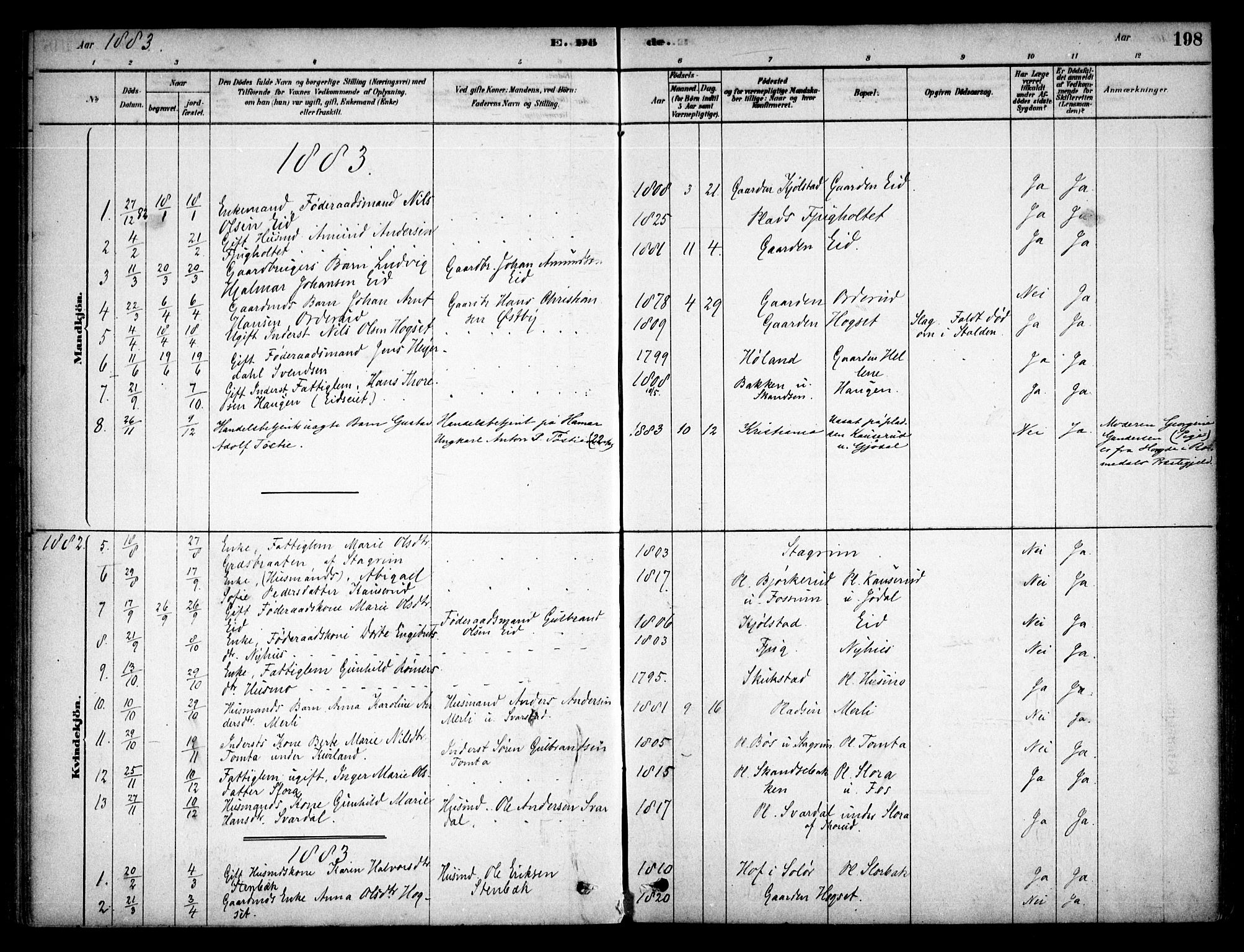 Aurskog prestekontor Kirkebøker, SAO/A-10304a/F/Fb/L0001: Parish register (official) no. II 1, 1878-1909, p. 198