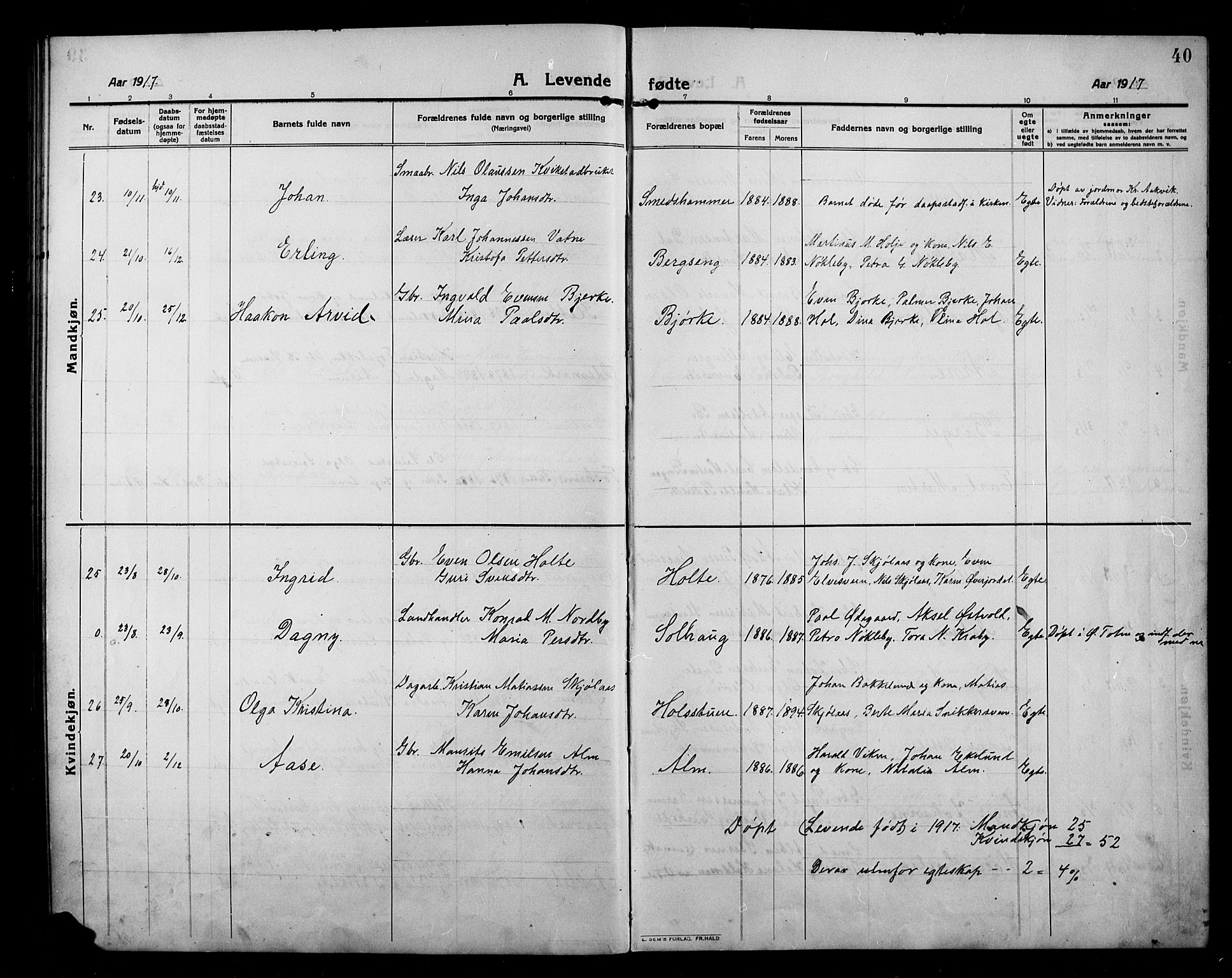Kolbu prestekontor, SAH/PREST-110/H/Ha/Hab/L0001: Parish register (copy) no. 1, 1912-1925, p. 40