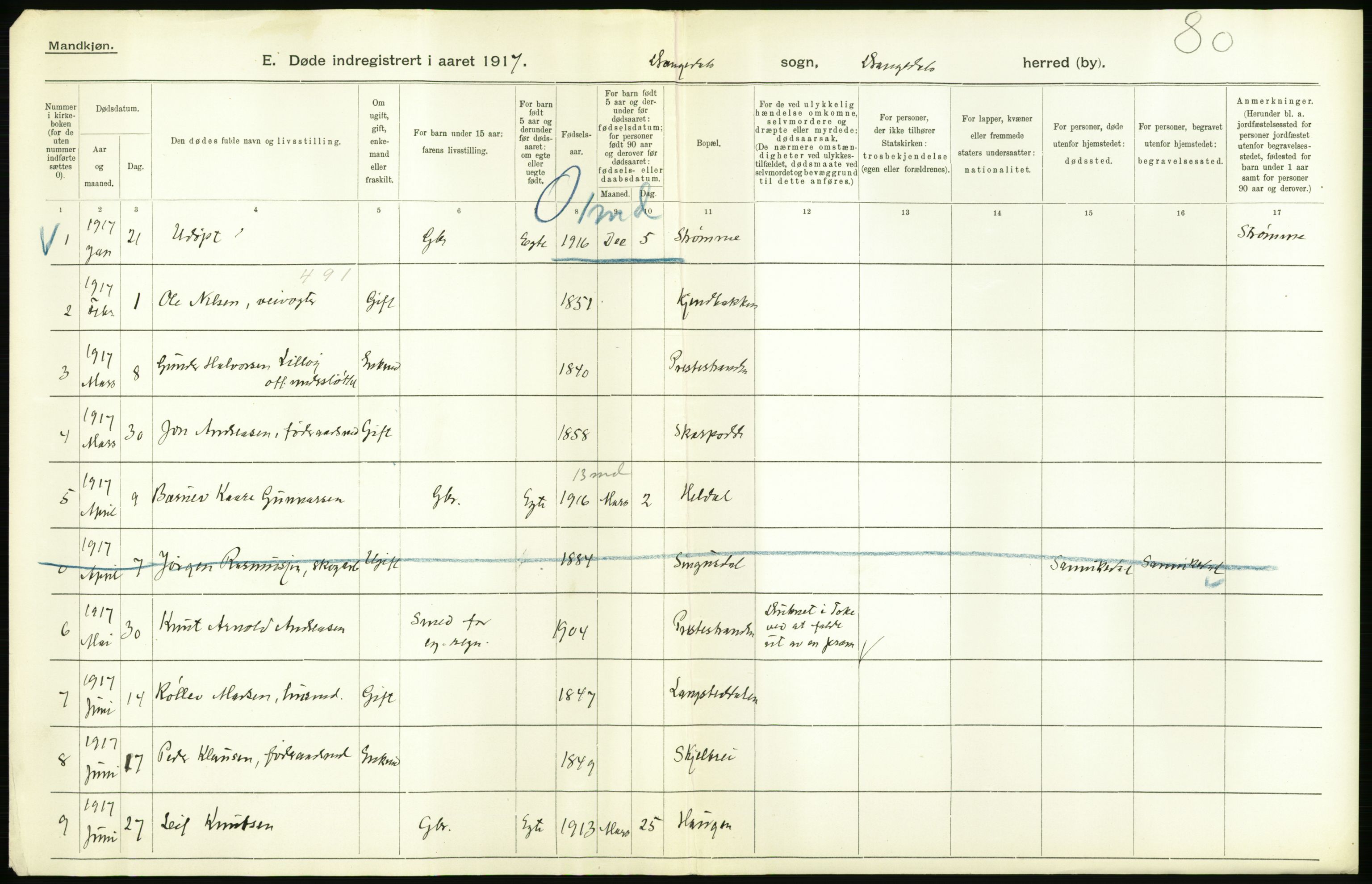 Statistisk sentralbyrå, Sosiodemografiske emner, Befolkning, RA/S-2228/D/Df/Dfb/Dfbg/L0026: Bratsberg amt: Døde, dødfødte. Bygder og byer., 1917, p. 2