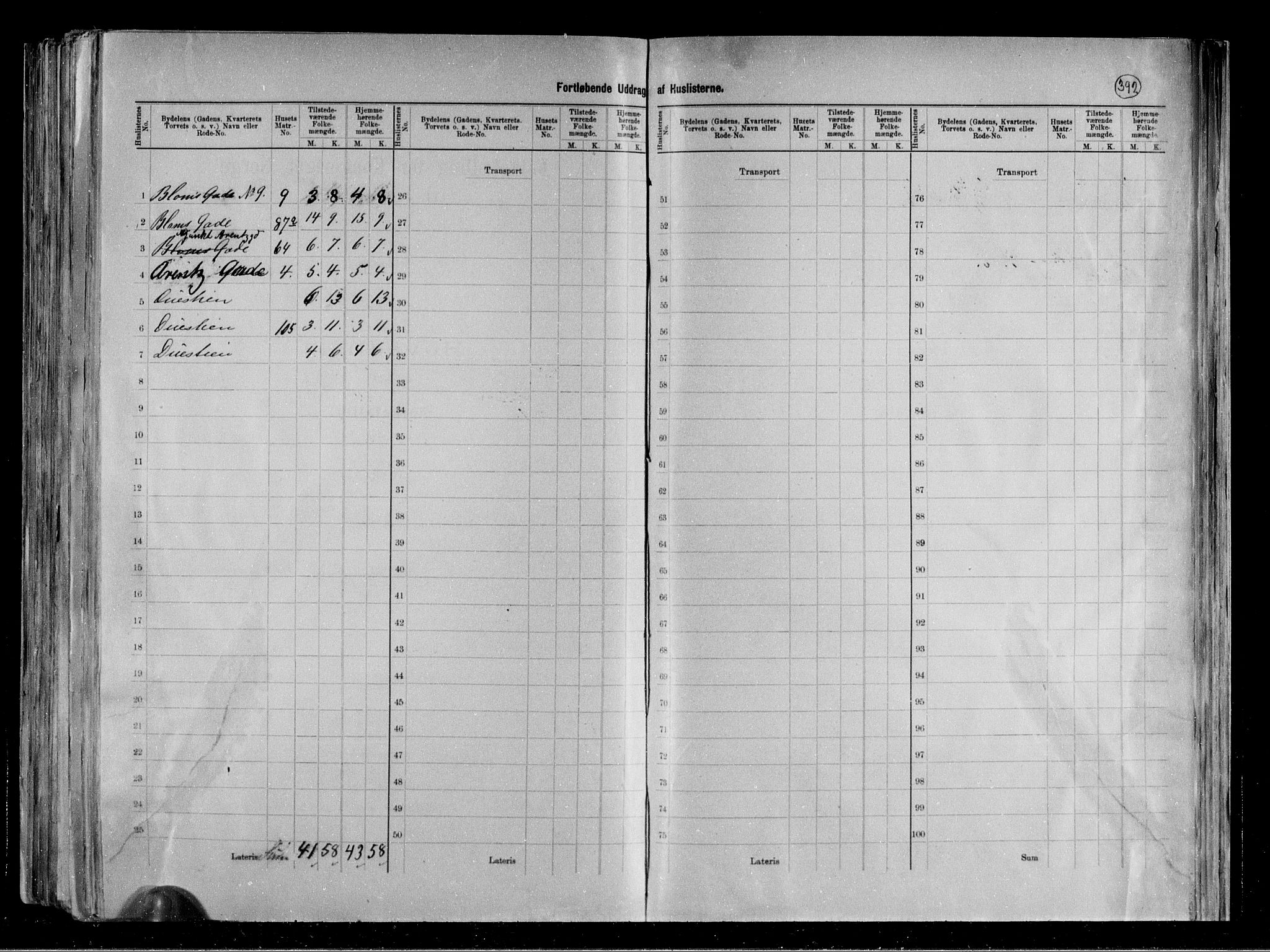 RA, 1891 census for 0806 Skien, 1891, p. 30
