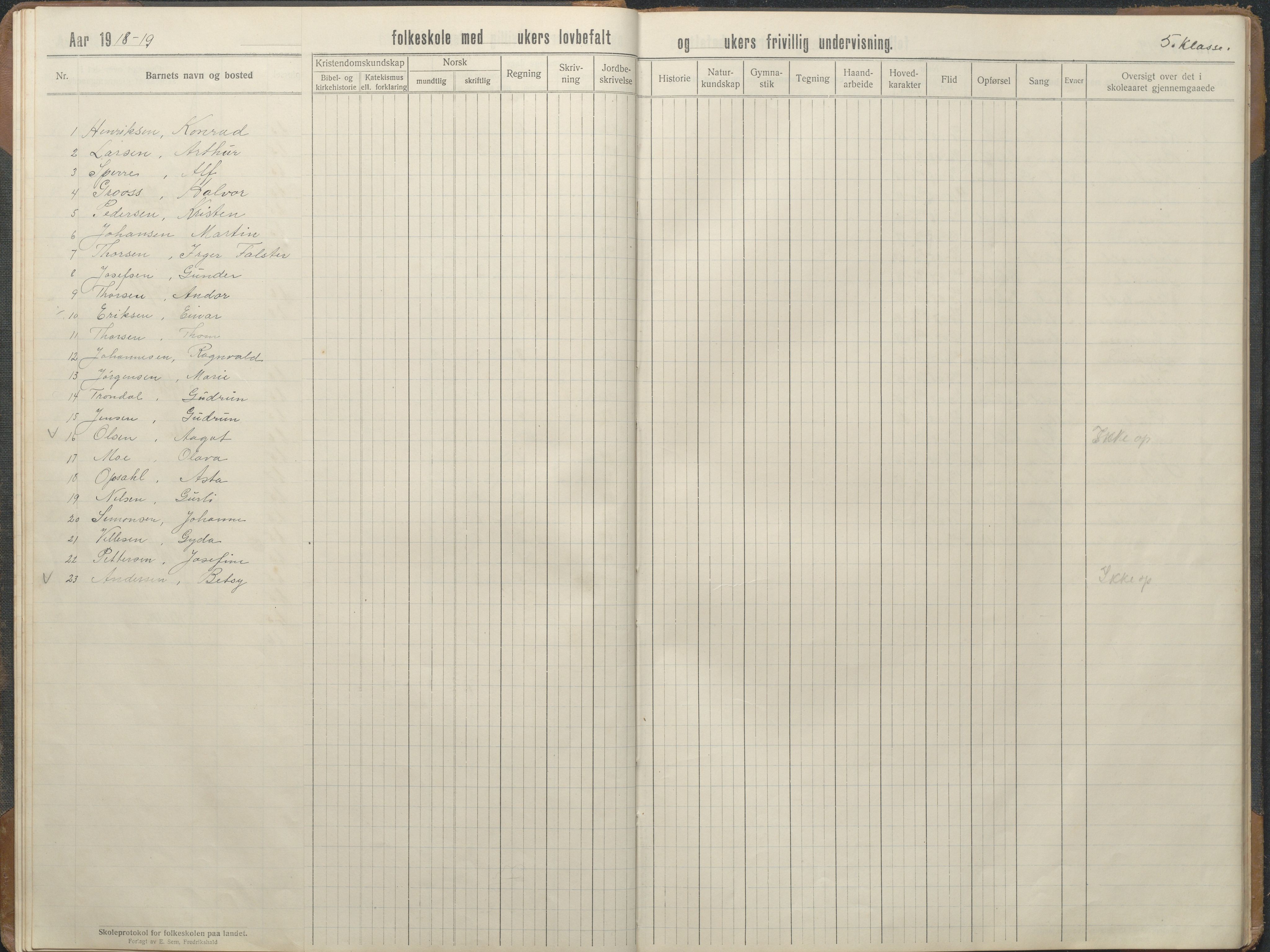 Stokken kommune, AAKS/KA0917-PK/04/04d/L0010: Skoleprotokoll, 1914-1934