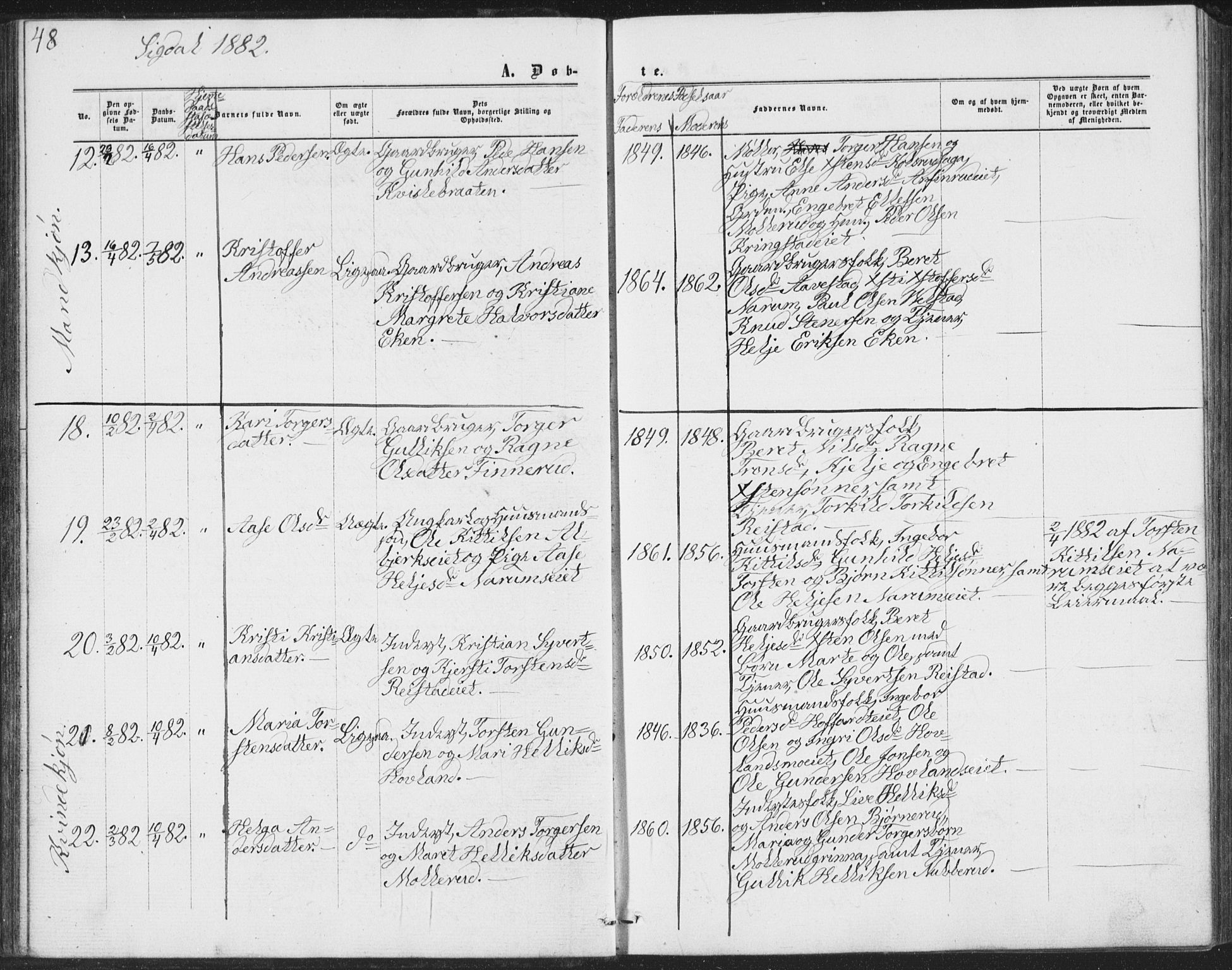 Sigdal kirkebøker, AV/SAKO-A-245/G/Ga/L0004: Parish register (copy) no. I 4, 1879-1885, p. 48