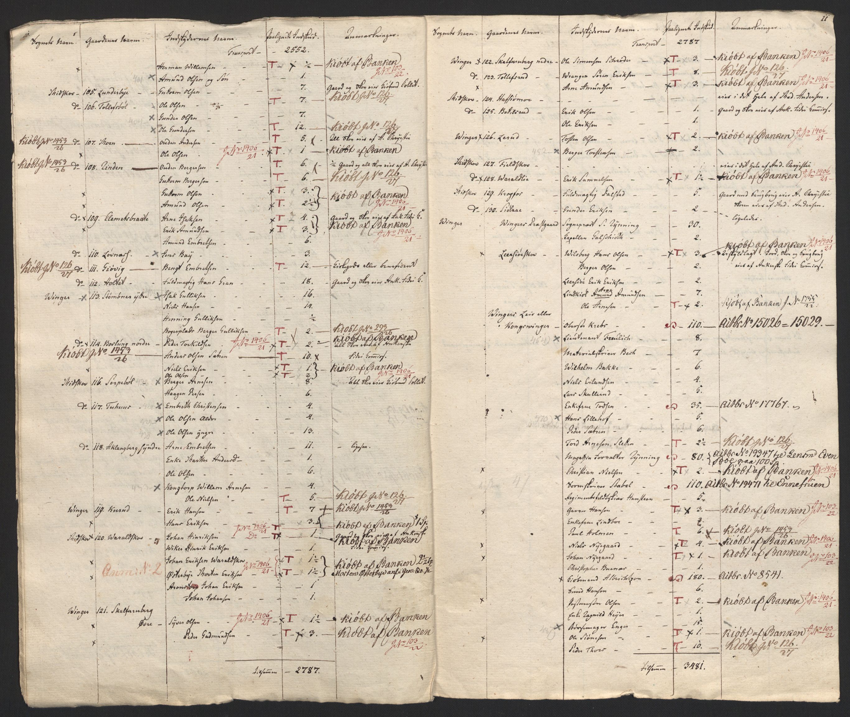Sølvskatten 1816, NOBA/SOLVSKATTEN/A/L0011: Bind 12: Solør og Odalen fogderi, 1816-1817, p. 16