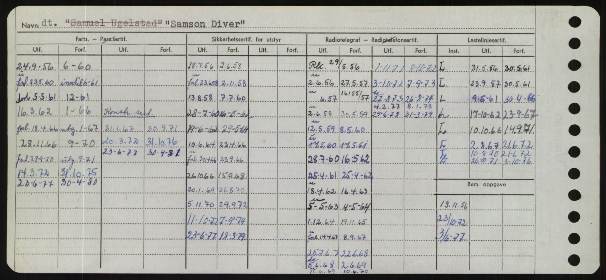 Sjøfartsdirektoratet med forløpere, Skipsmålingen, AV/RA-S-1627/H/Hd/L0031: Fartøy, Rju-Sam, p. 674