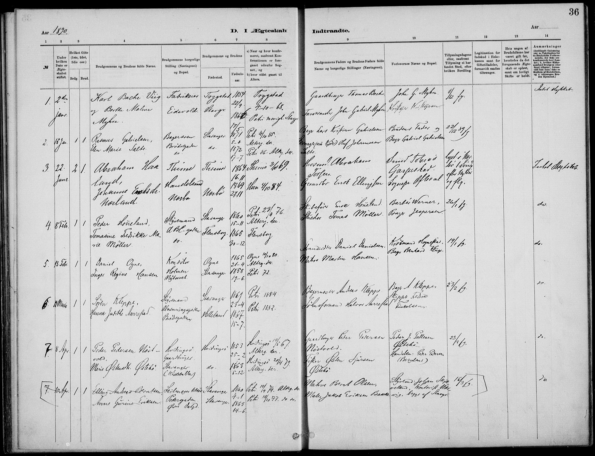 St. Petri sokneprestkontor, AV/SAST-A-101813/001/30/30BB/L0005: Parish register (copy) no. B 5, 1878-1895, p. 36