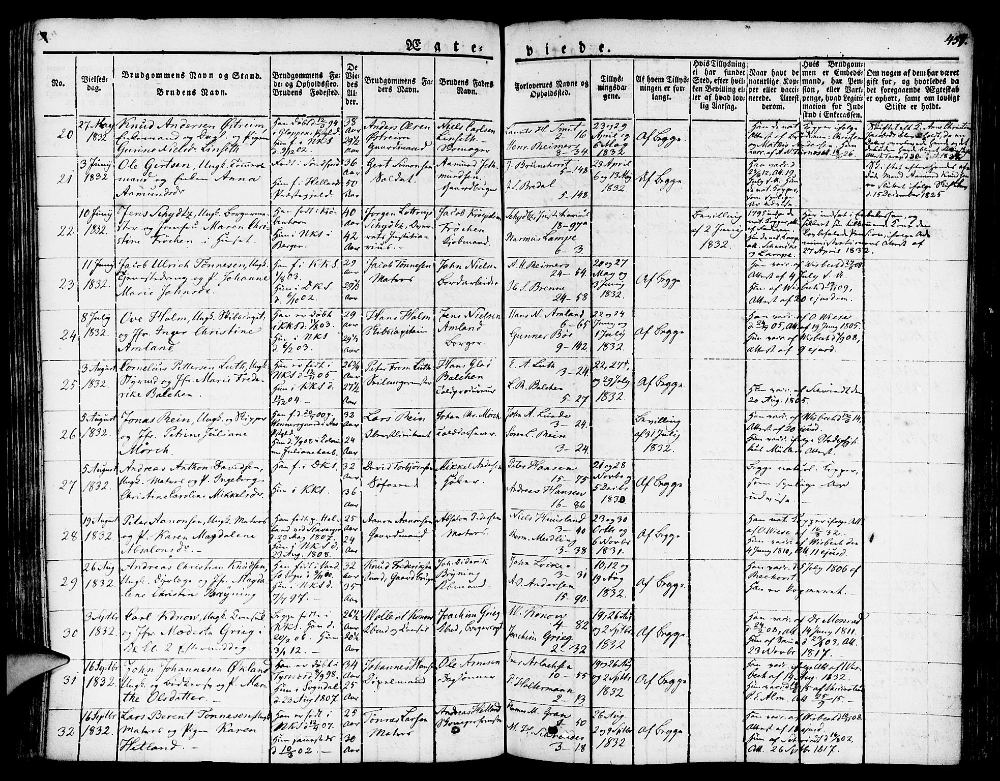 Nykirken Sokneprestembete, SAB/A-77101/H/Haa/L0012: Parish register (official) no. A 12, 1821-1844, p. 457