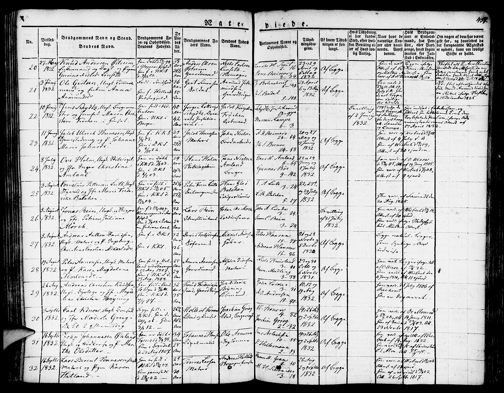 Nykirken Sokneprestembete, AV/SAB-A-77101/H/Haa/L0012: Parish register (official) no. A 12, 1821-1844, p. 457