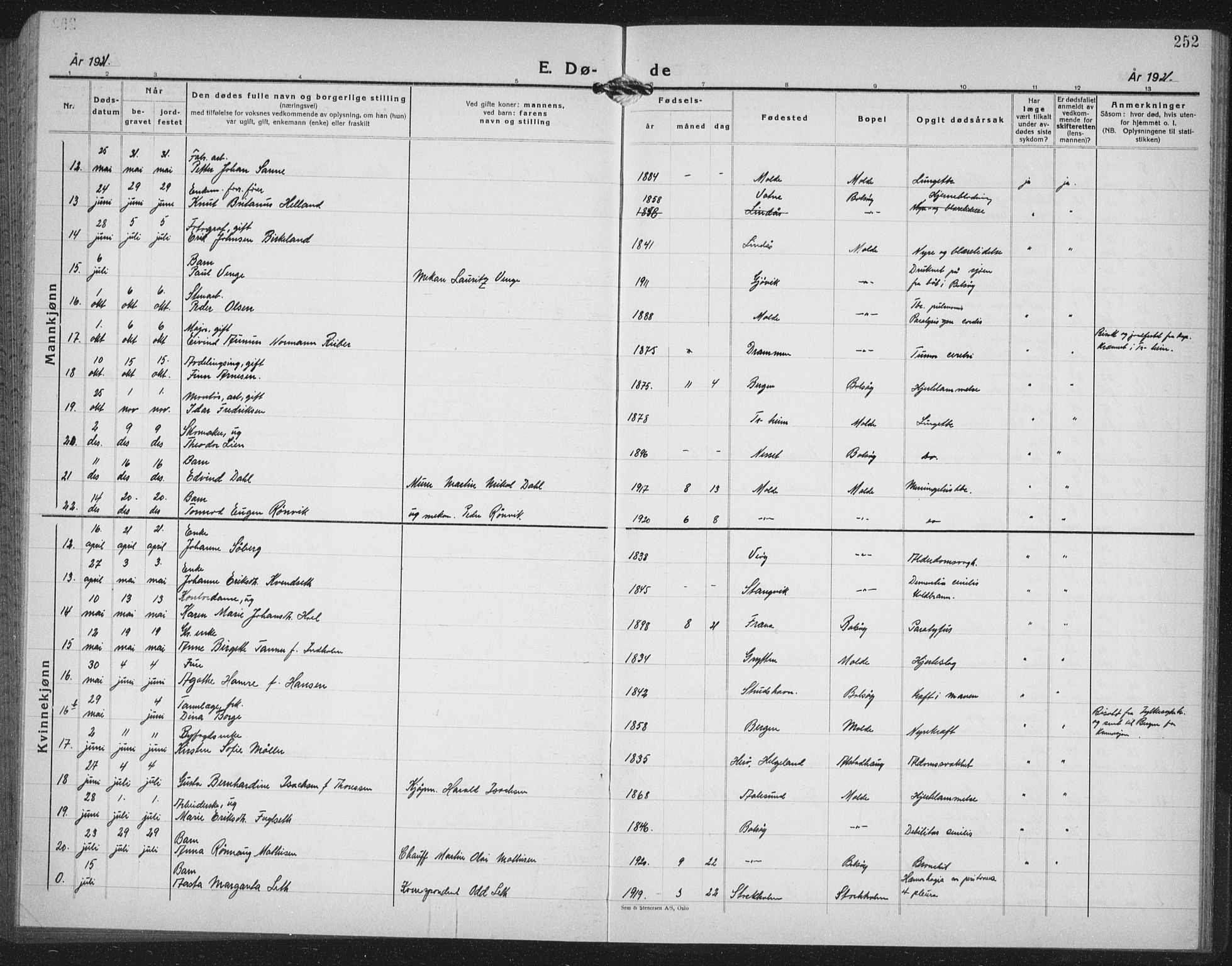 Ministerialprotokoller, klokkerbøker og fødselsregistre - Møre og Romsdal, AV/SAT-A-1454/558/L0704: Parish register (copy) no. 558C05, 1921-1942, p. 252