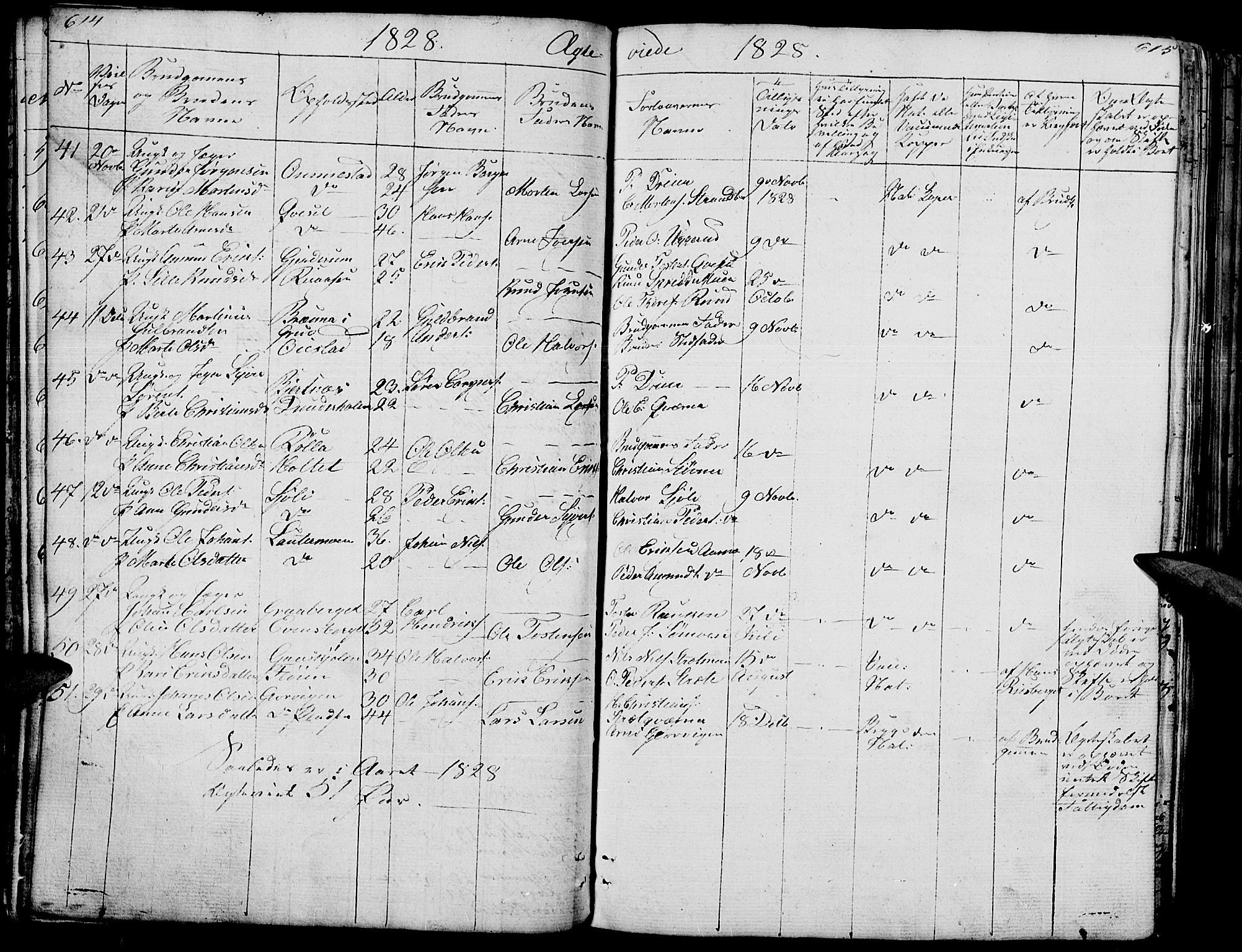 Hof prestekontor, SAH/PREST-038/H/Ha/Haa/L0006: Parish register (official) no. 6, 1822-1841, p. 614-615