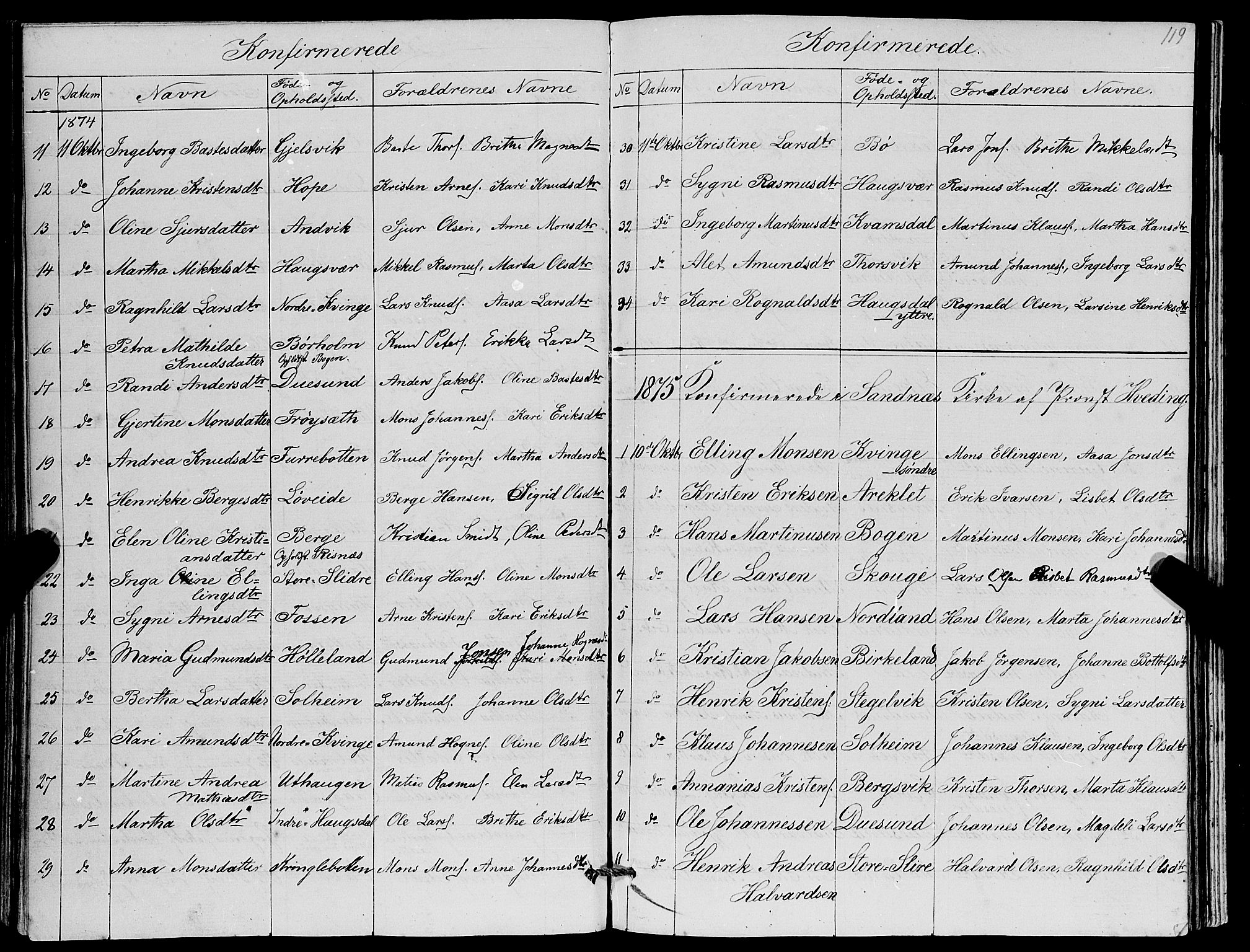 Masfjorden Sokneprestembete, SAB/A-77001: Parish register (copy) no. A 1, 1851-1875, p. 119