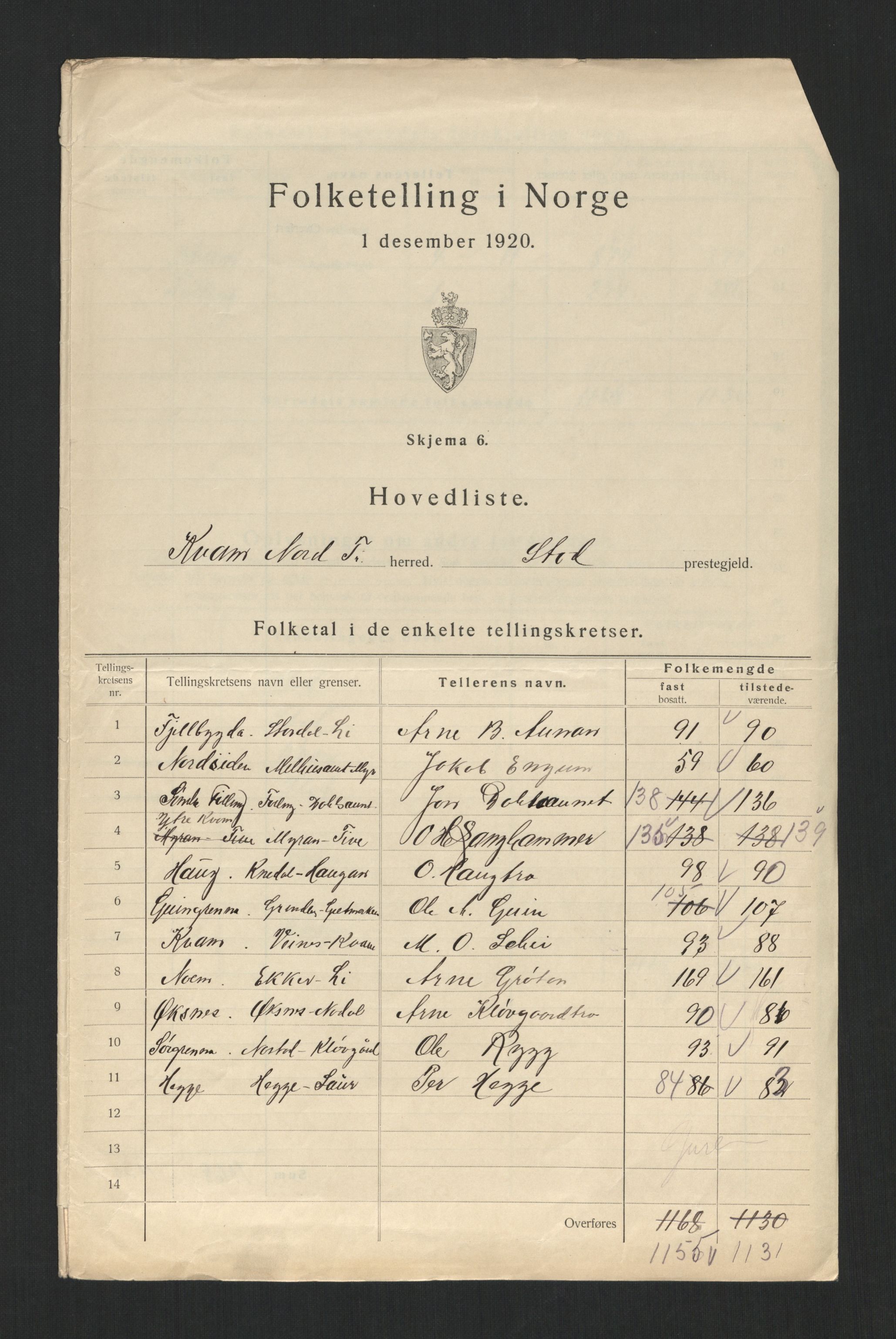 SAT, 1920 census for Kvam, 1920, p. 10