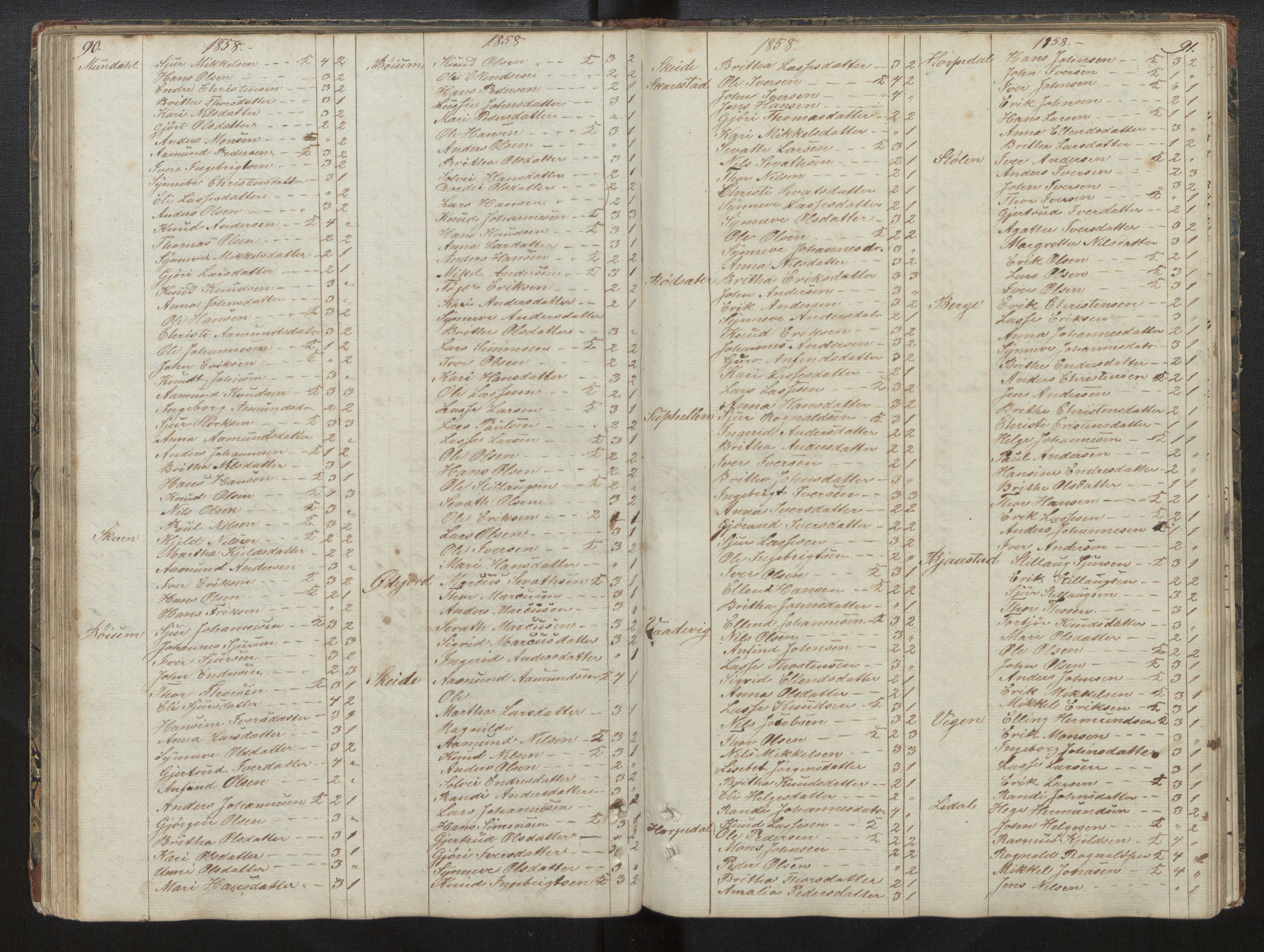 Balestrand sokneprestembete, AV/SAB-A-79601/H/Hb/Hba/L0001: Communicants register no. A 1, 1849-1866, p. 90-91