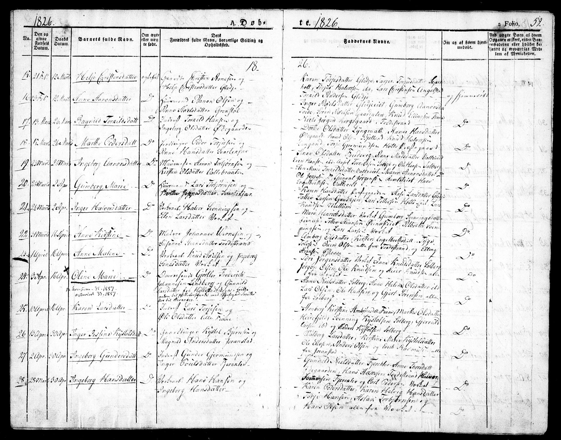 Holt sokneprestkontor, AV/SAK-1111-0021/F/Fa/L0006: Parish register (official) no. A 6, 1820-1835, p. 52