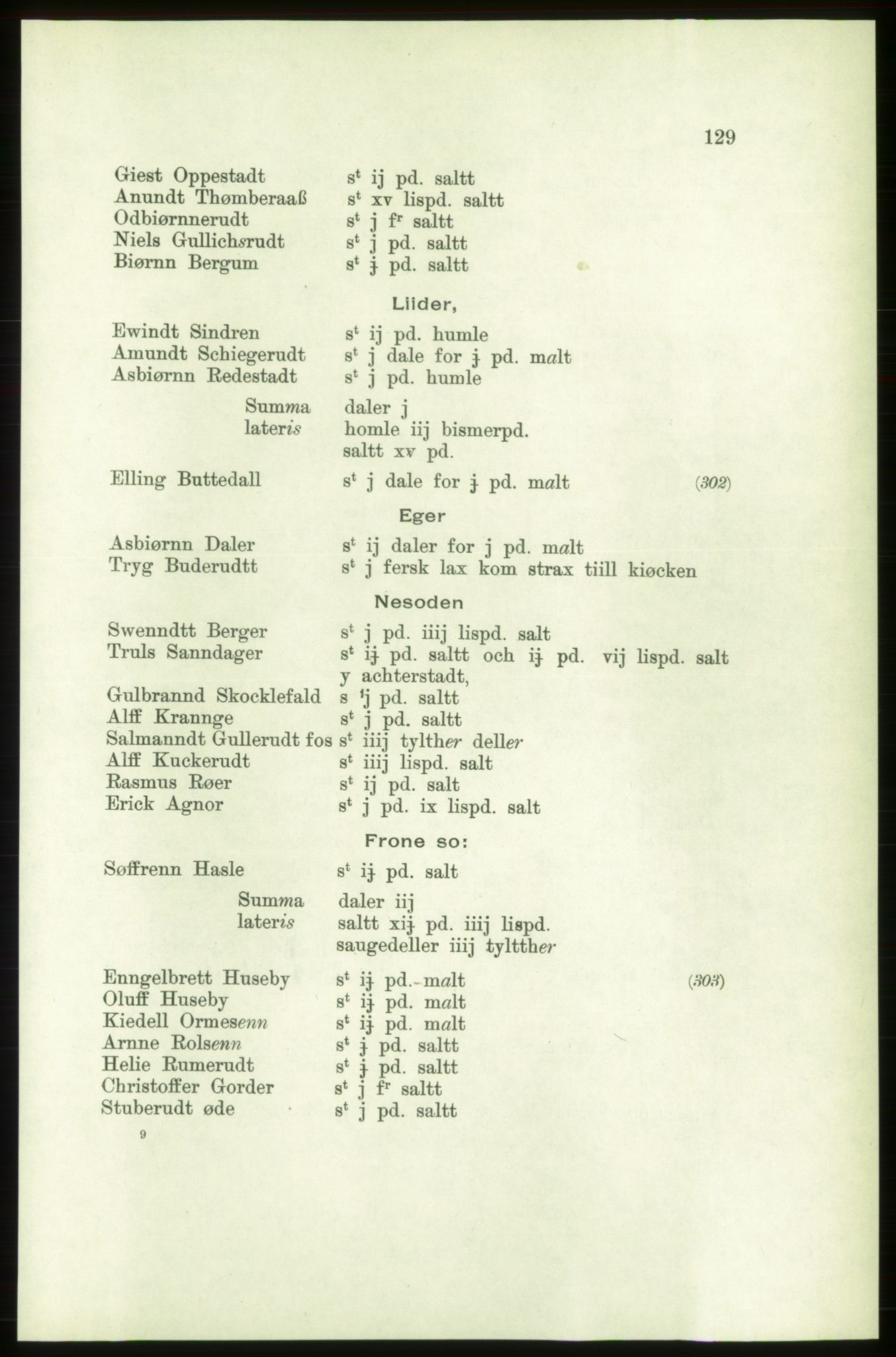 Publikasjoner utgitt av Arkivverket, PUBL/PUBL-001/C/0001: Bind 1: Rekneskap for Akershus len 1557-1558, 1557-1558, p. 129