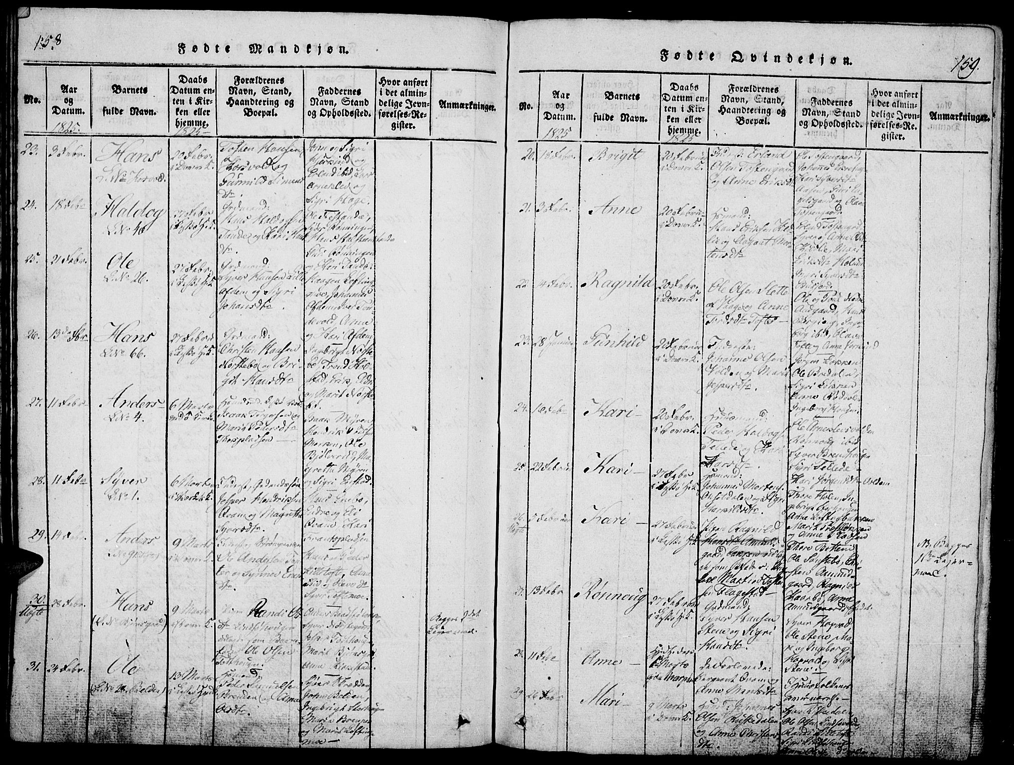 Lesja prestekontor, SAH/PREST-068/H/Ha/Haa/L0004: Parish register (official) no. 4, 1820-1829, p. 158-159