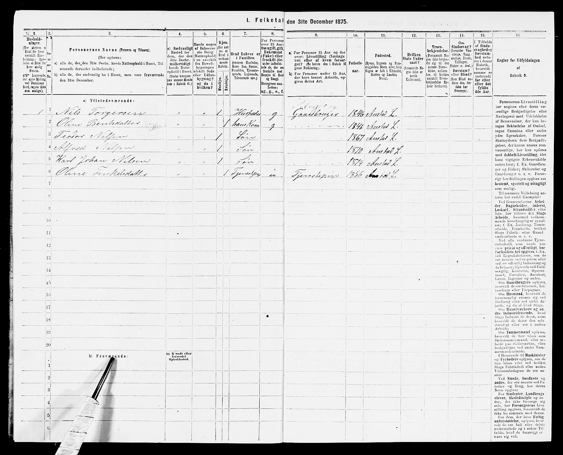 SAK, 1875 census for 1032P Lyngdal, 1875, p. 92