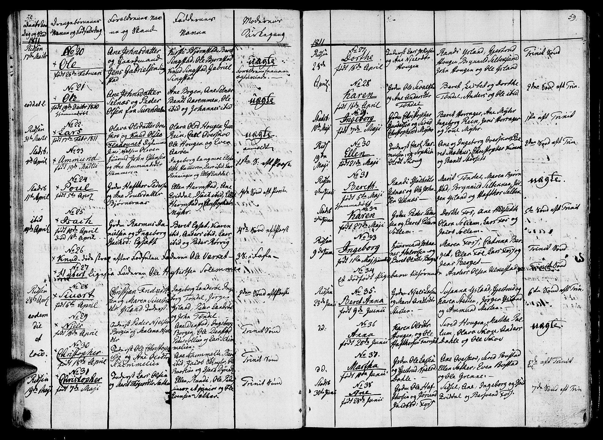 Ministerialprotokoller, klokkerbøker og fødselsregistre - Sør-Trøndelag, SAT/A-1456/646/L0607: Parish register (official) no. 646A05, 1806-1815, p. 58-59