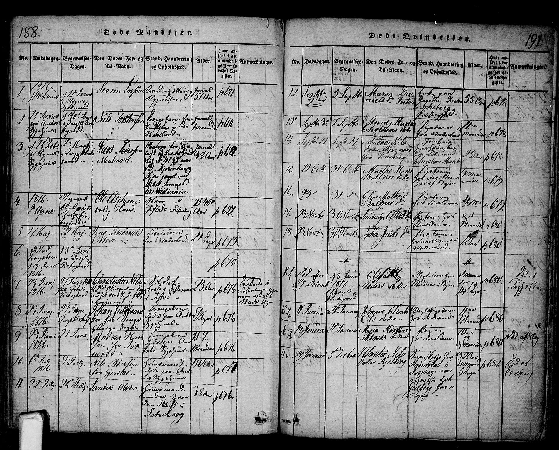 Fredrikstad prestekontor Kirkebøker, SAO/A-11082/F/Fa/L0004: Parish register (official) no. 4, 1816-1834, p. 190-191
