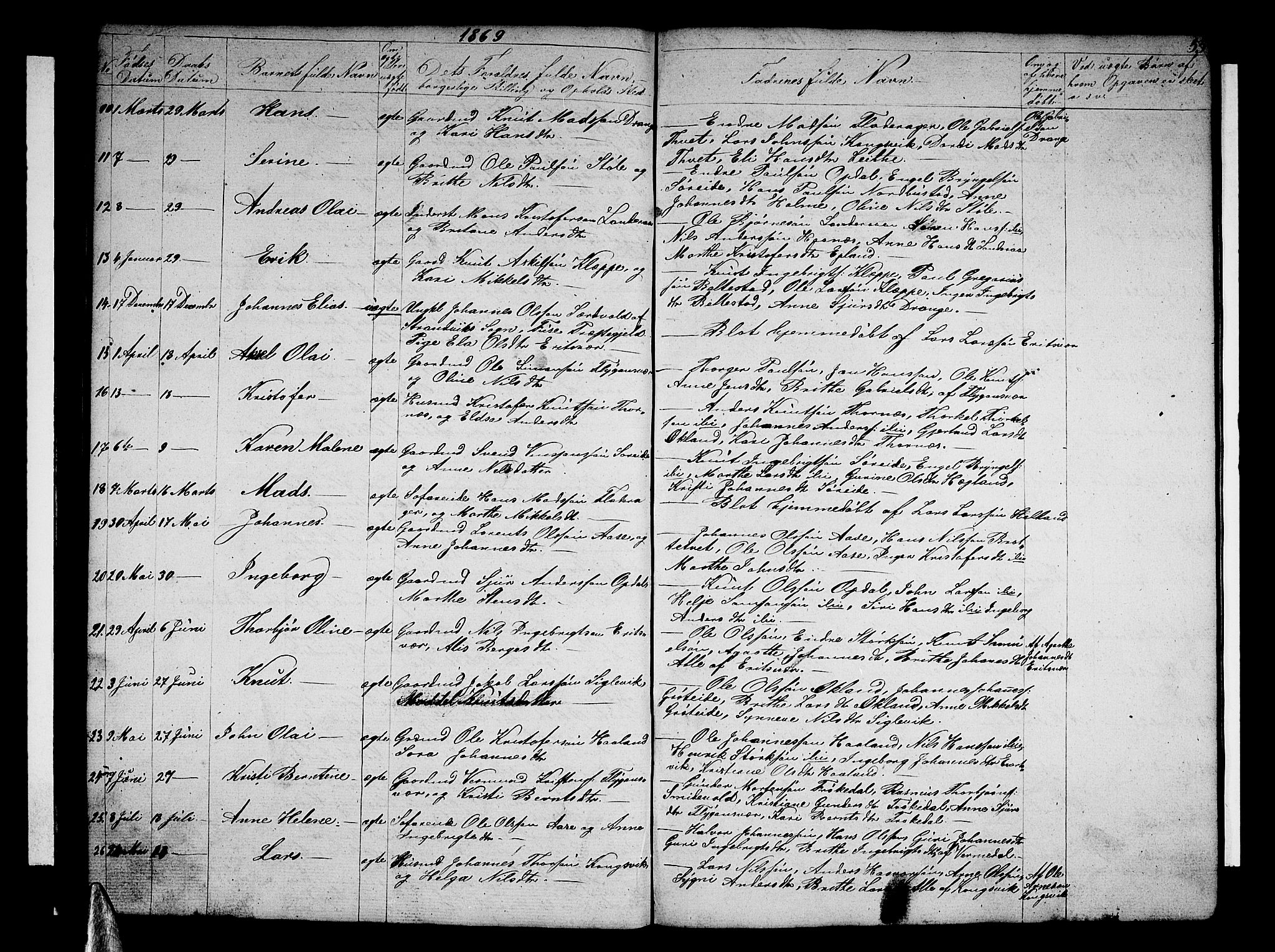Tysnes sokneprestembete, SAB/A-78601/H/Hab: Parish register (copy) no. E 1, 1855-1874, p. 55