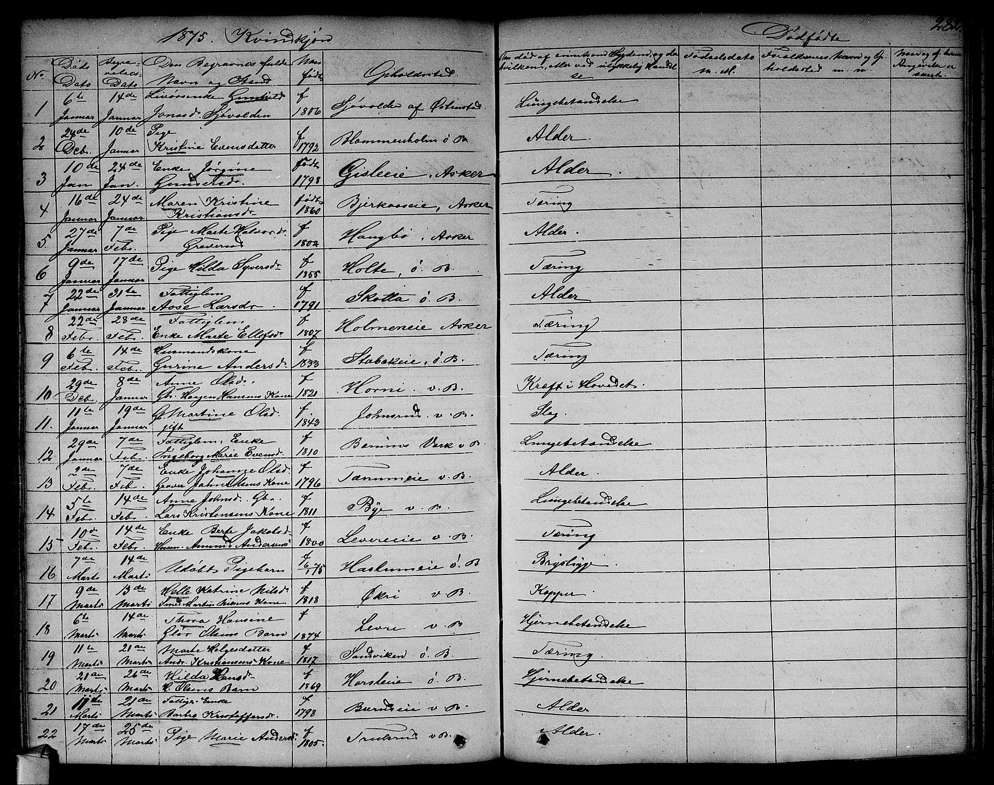Asker prestekontor Kirkebøker, SAO/A-10256a/F/Fa/L0011: Parish register (official) no. I 11, 1825-1878, p. 282