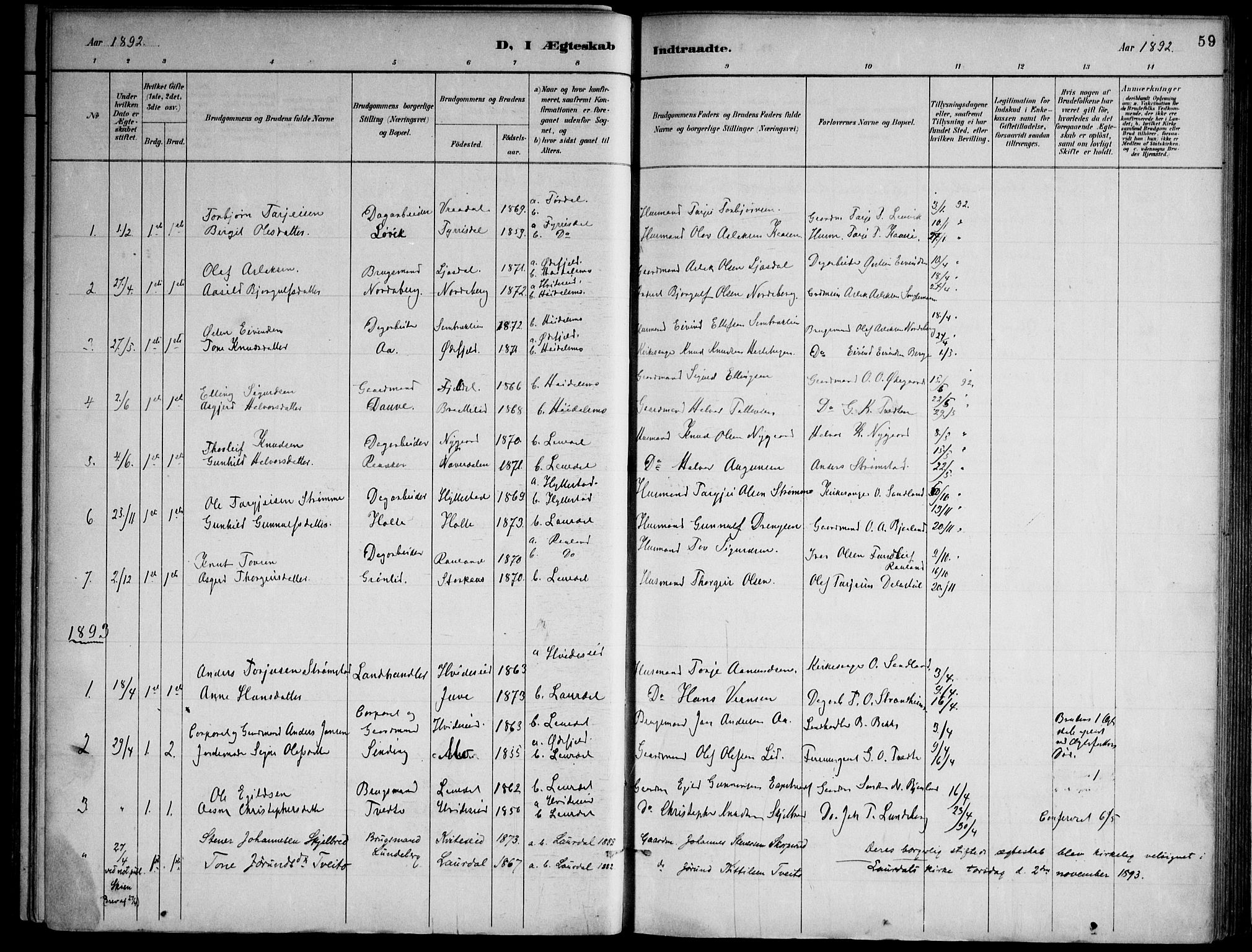 Lårdal kirkebøker, SAKO/A-284/F/Fa/L0007: Parish register (official) no. I 7, 1887-1906, p. 59