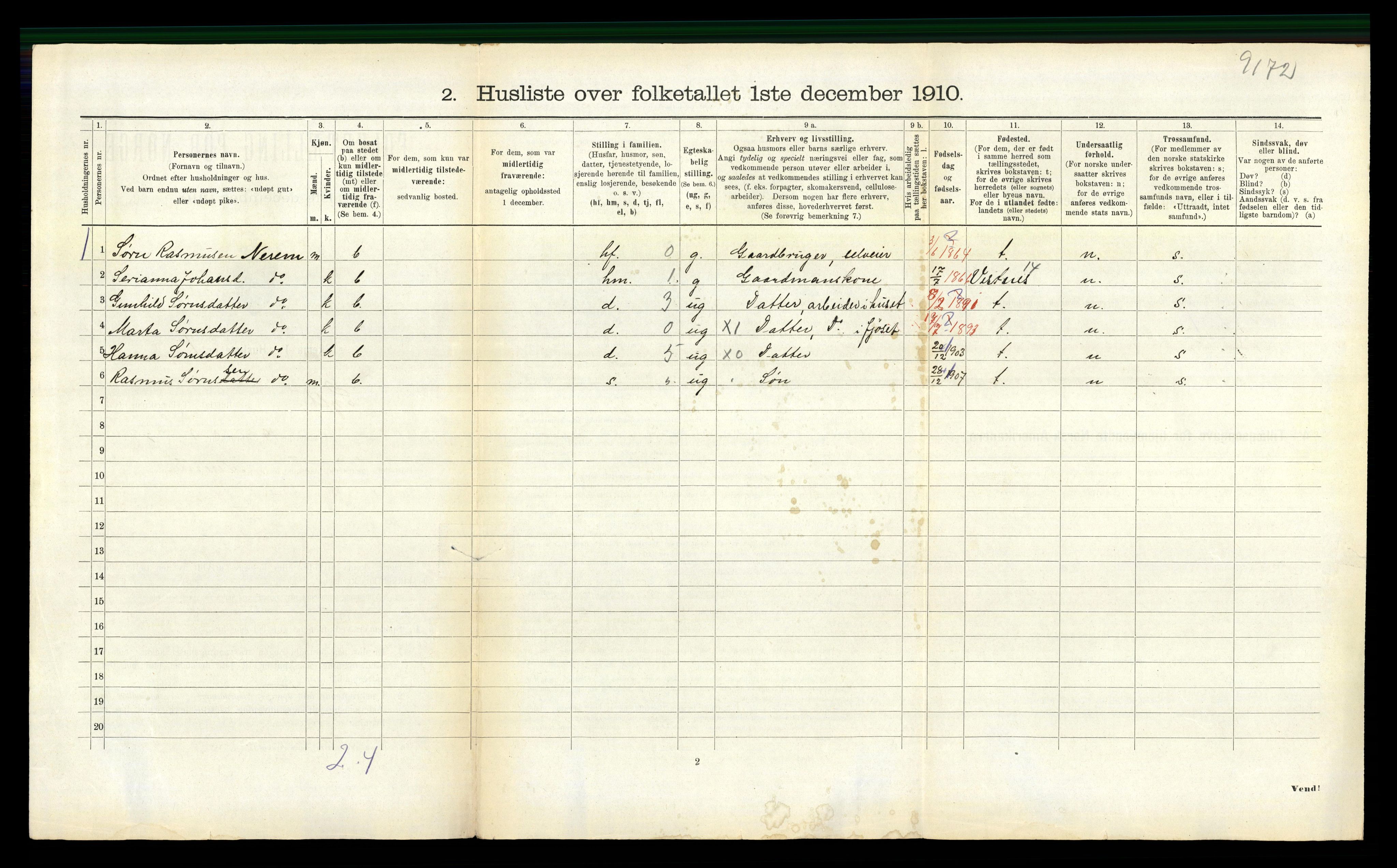 RA, 1910 census for Sylte, 1910, p. 261