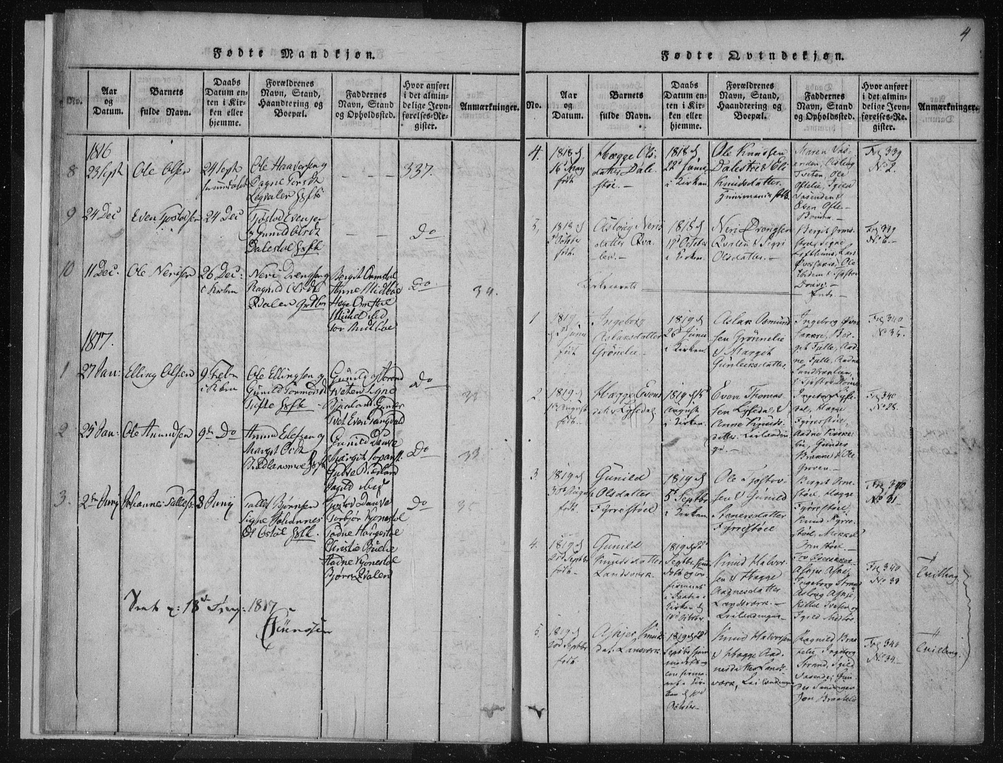 Lårdal kirkebøker, SAKO/A-284/F/Fc/L0001: Parish register (official) no. III 1, 1815-1860, p. 4