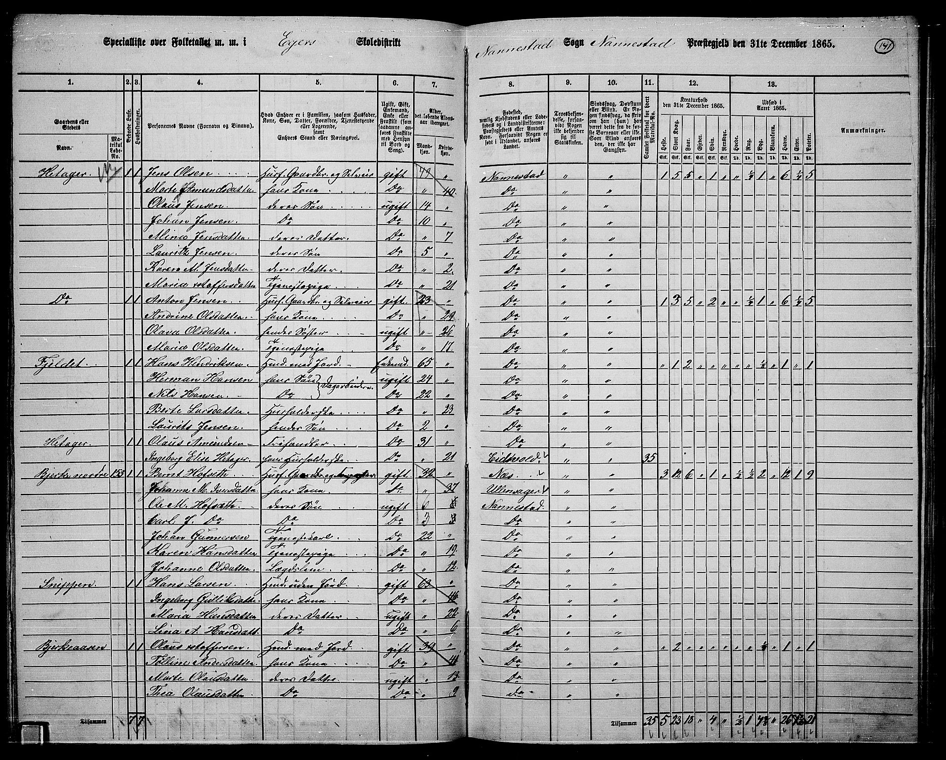 RA, 1865 census for Nannestad, 1865, p. 27