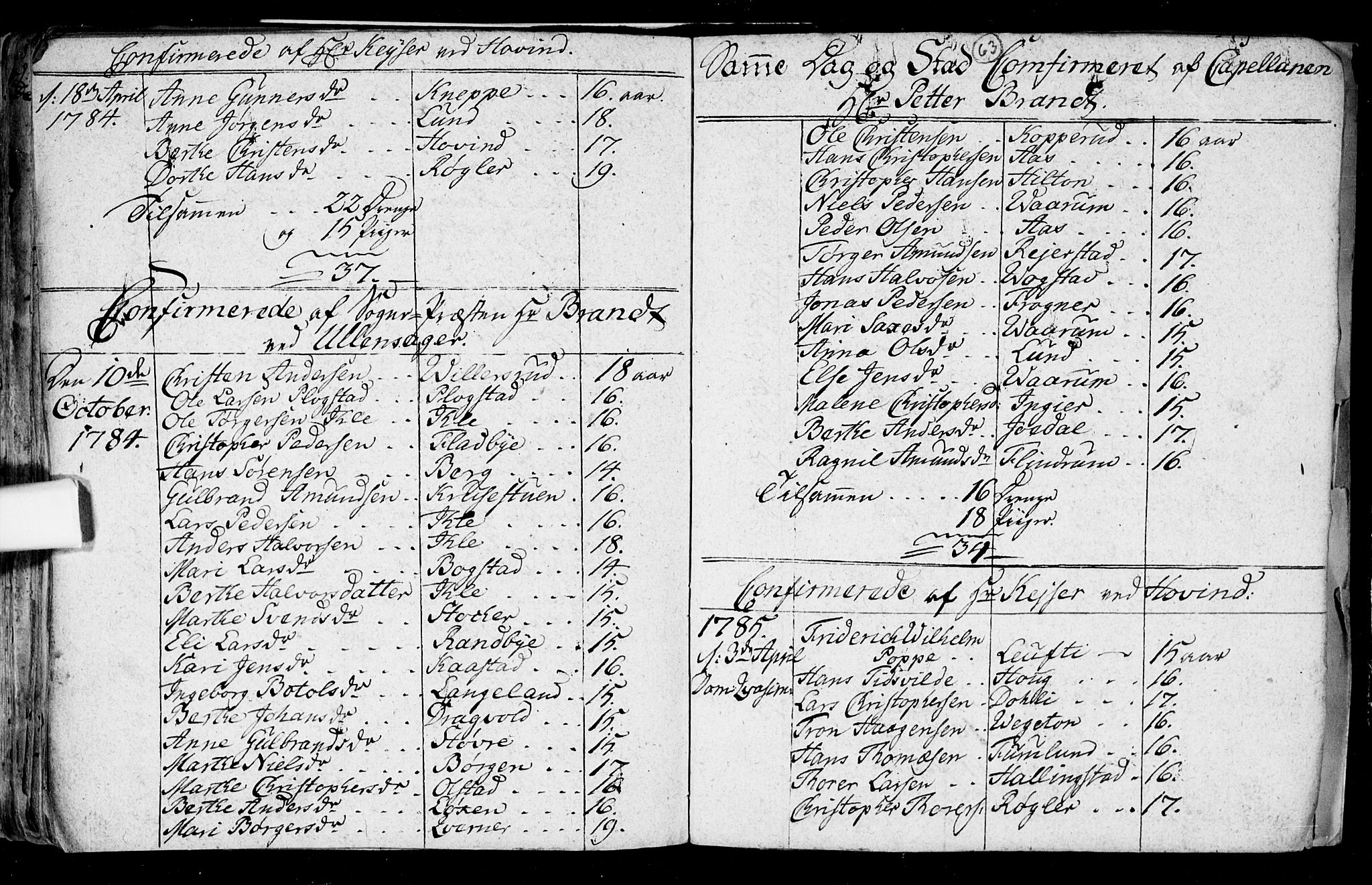 Ullensaker prestekontor Kirkebøker, AV/SAO-A-10236a/F/Fa/L0008: Parish register (official) no. I 8, 1738-1810, p. 63