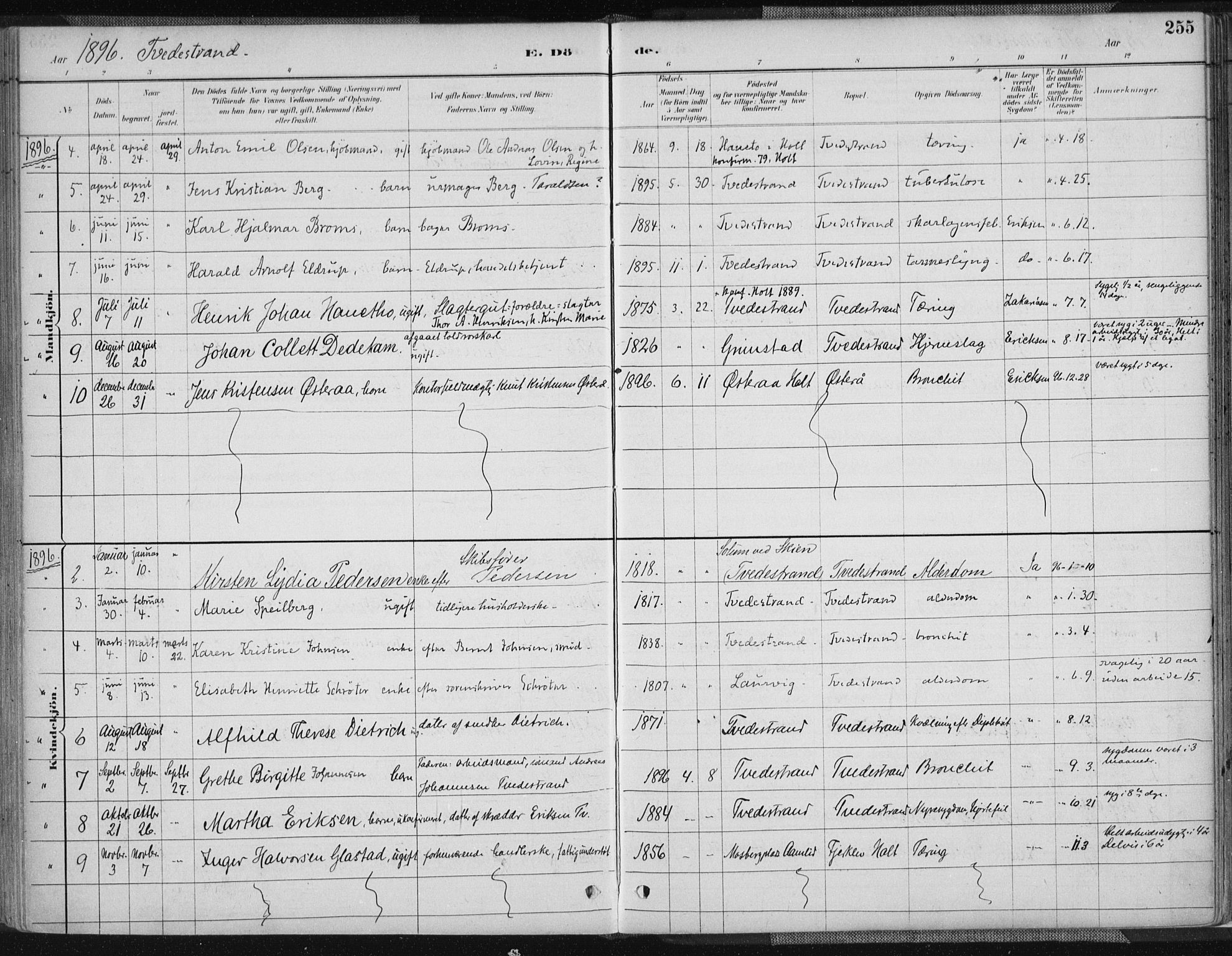 Tvedestrand sokneprestkontor, SAK/1111-0042/F/Fa/L0001: Parish register (official) no. A 1, 1885-1916, p. 255