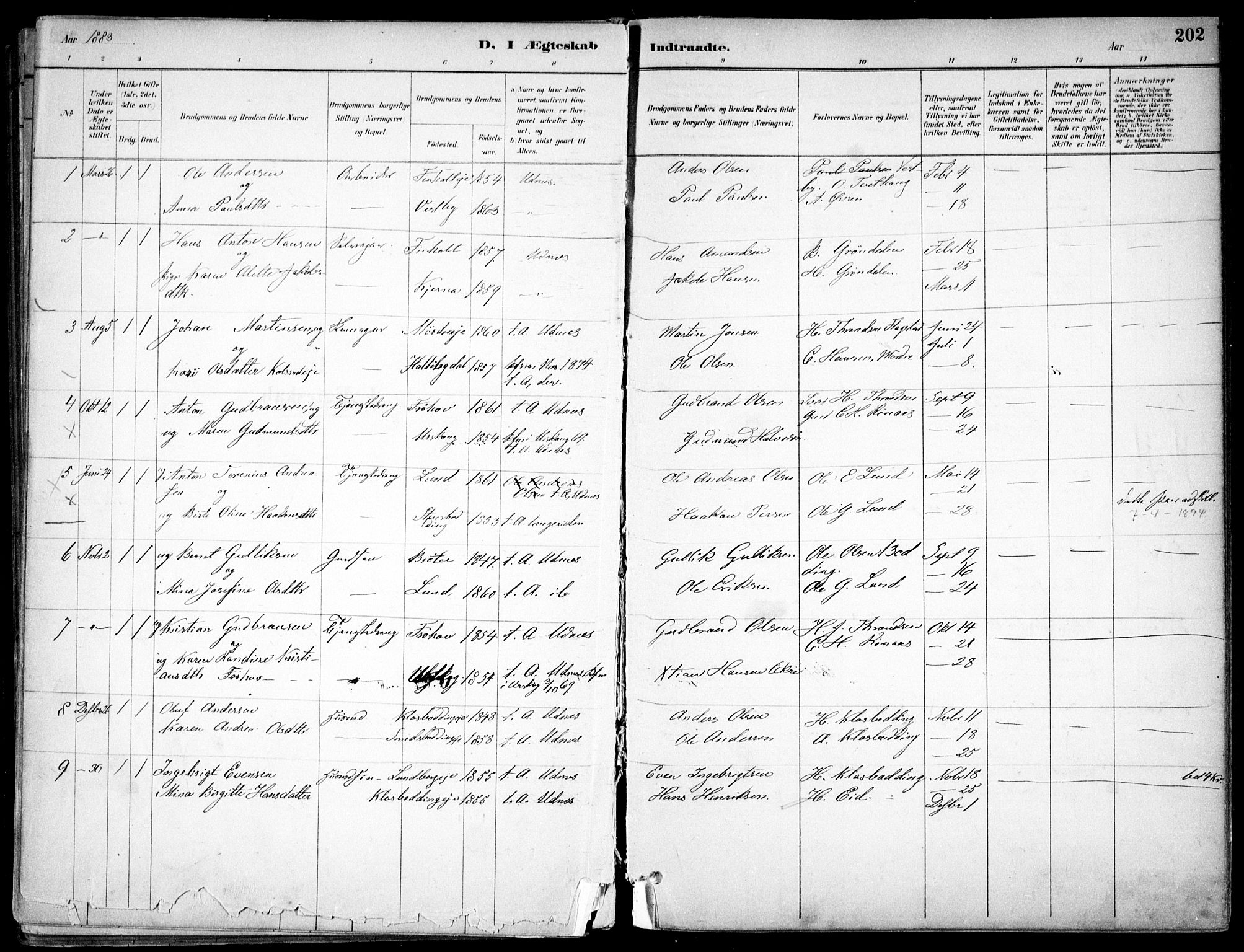 Nes prestekontor Kirkebøker, SAO/A-10410/F/Fc/L0002: Parish register (official) no. IIi 2, 1882-1916, p. 202