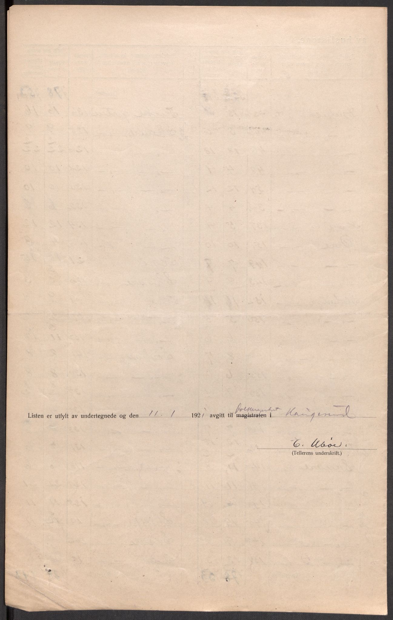 SAST, 1920 census for Haugesund, 1920, p. 29