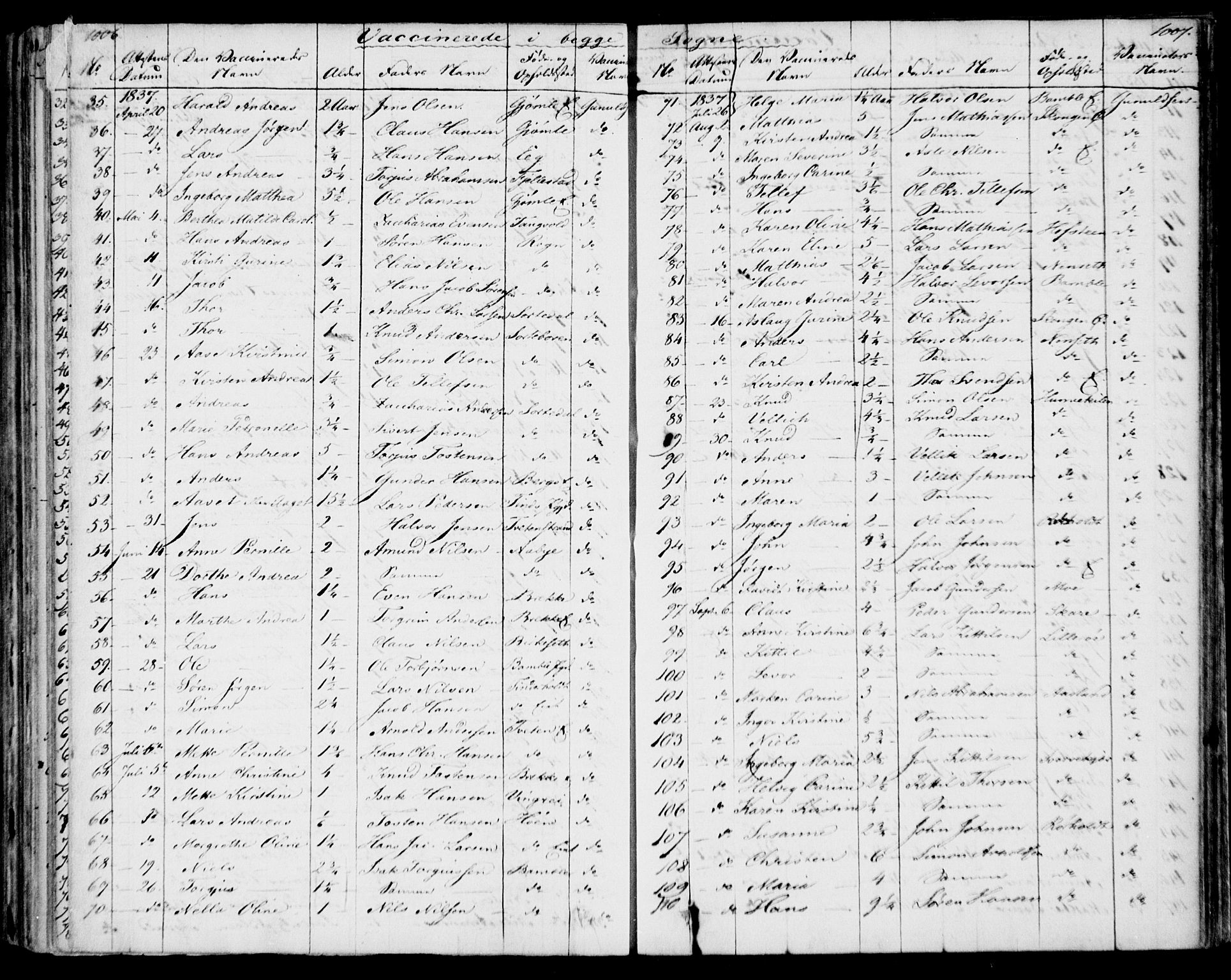 Bamble kirkebøker, AV/SAKO-A-253/F/Fa/L0004: Parish register (official) no. I 4, 1834-1853, p. 1006-1007