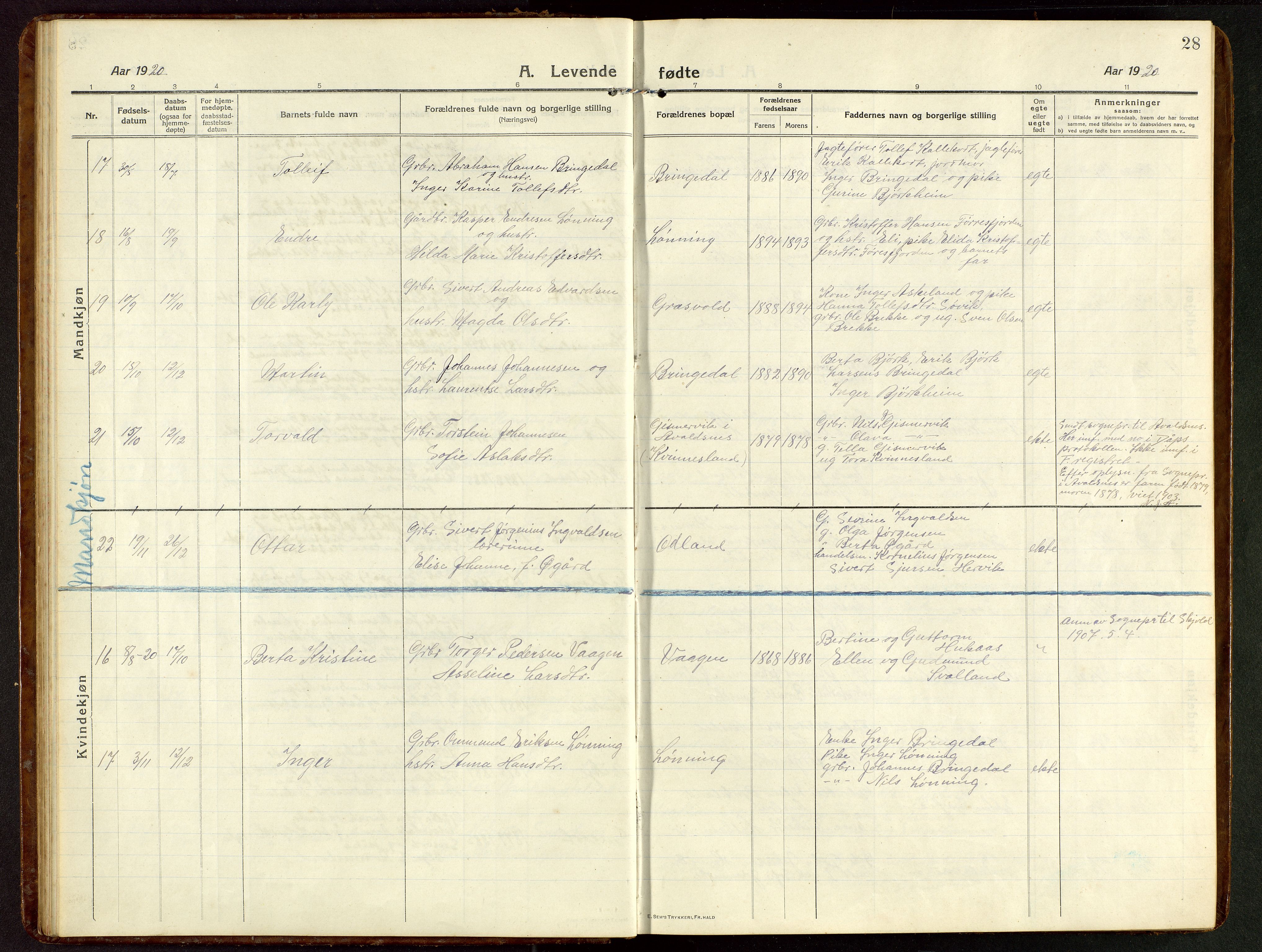 Tysvær sokneprestkontor, AV/SAST-A -101864/H/Ha/Hab/L0011: Parish register (copy) no. B 11, 1913-1946, p. 28