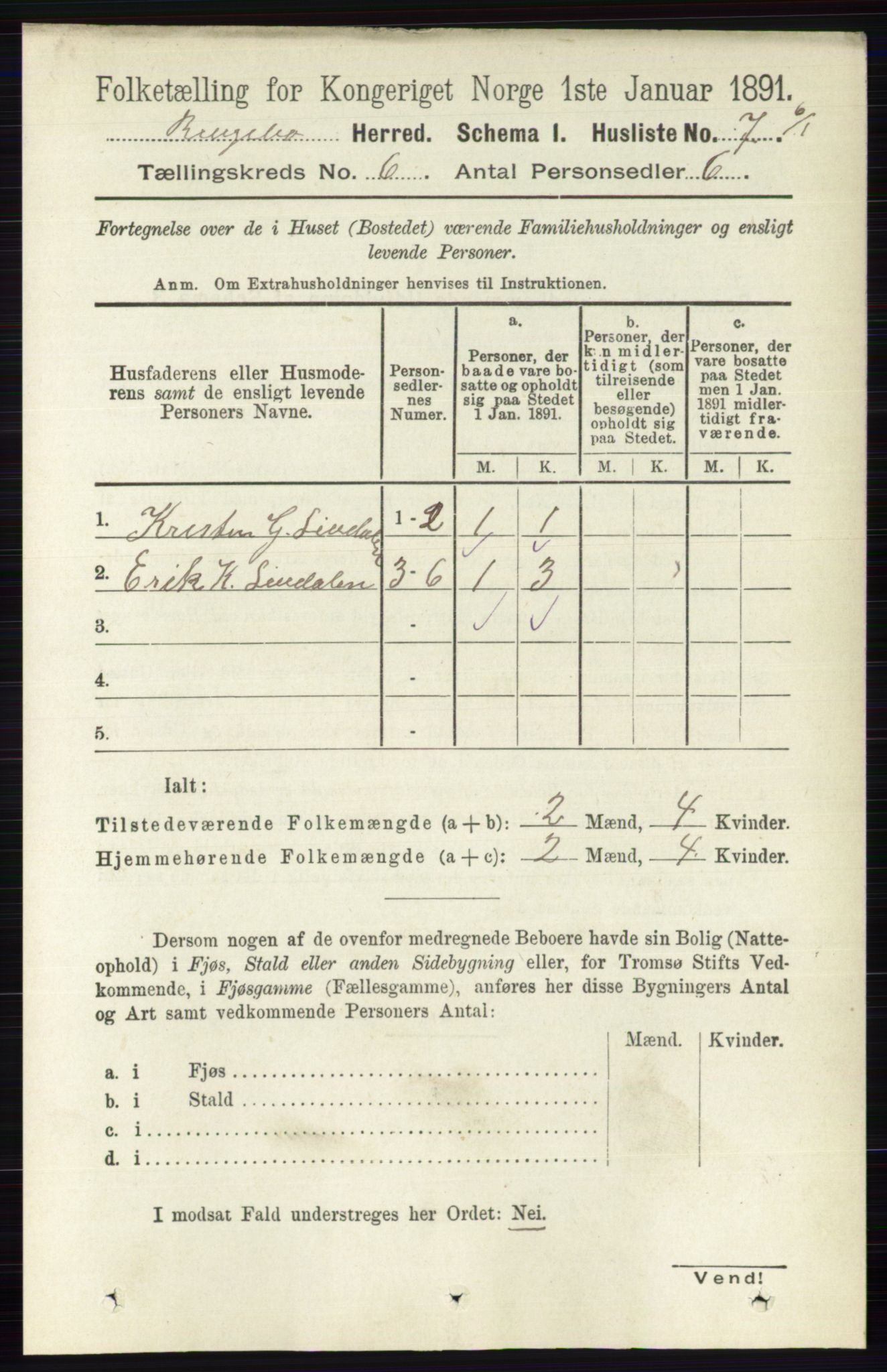 RA, 1891 census for 0520 Ringebu, 1891, p. 2370