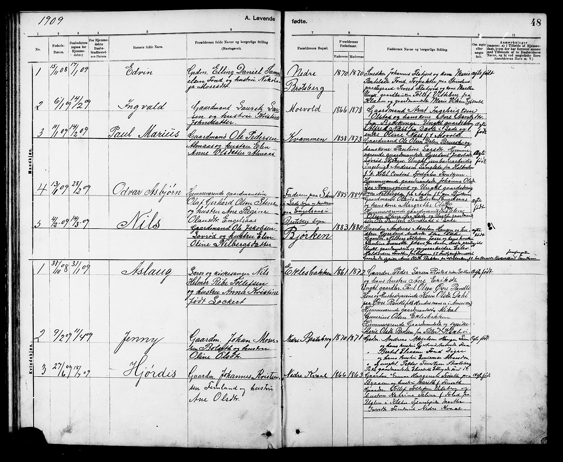 Ministerialprotokoller, klokkerbøker og fødselsregistre - Sør-Trøndelag, AV/SAT-A-1456/608/L0341: Parish register (copy) no. 608C07, 1890-1912, p. 48