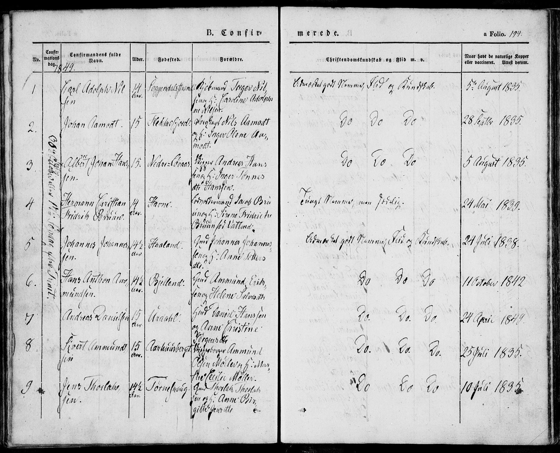 Sokndal sokneprestkontor, SAST/A-101808: Parish register (official) no. A 8.1, 1842-1857, p. 194